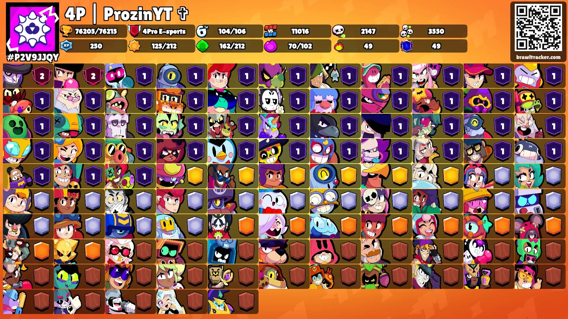 4P | ProzinYT ✞'s Ranks