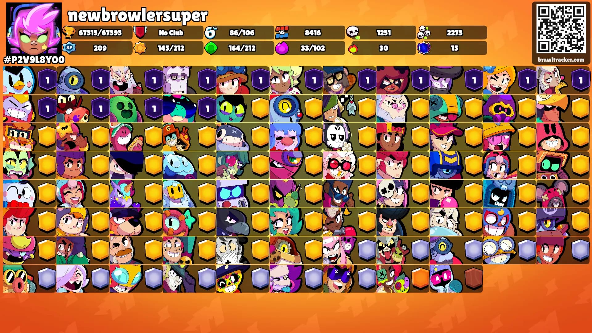 newbrowlersuper's Ranks