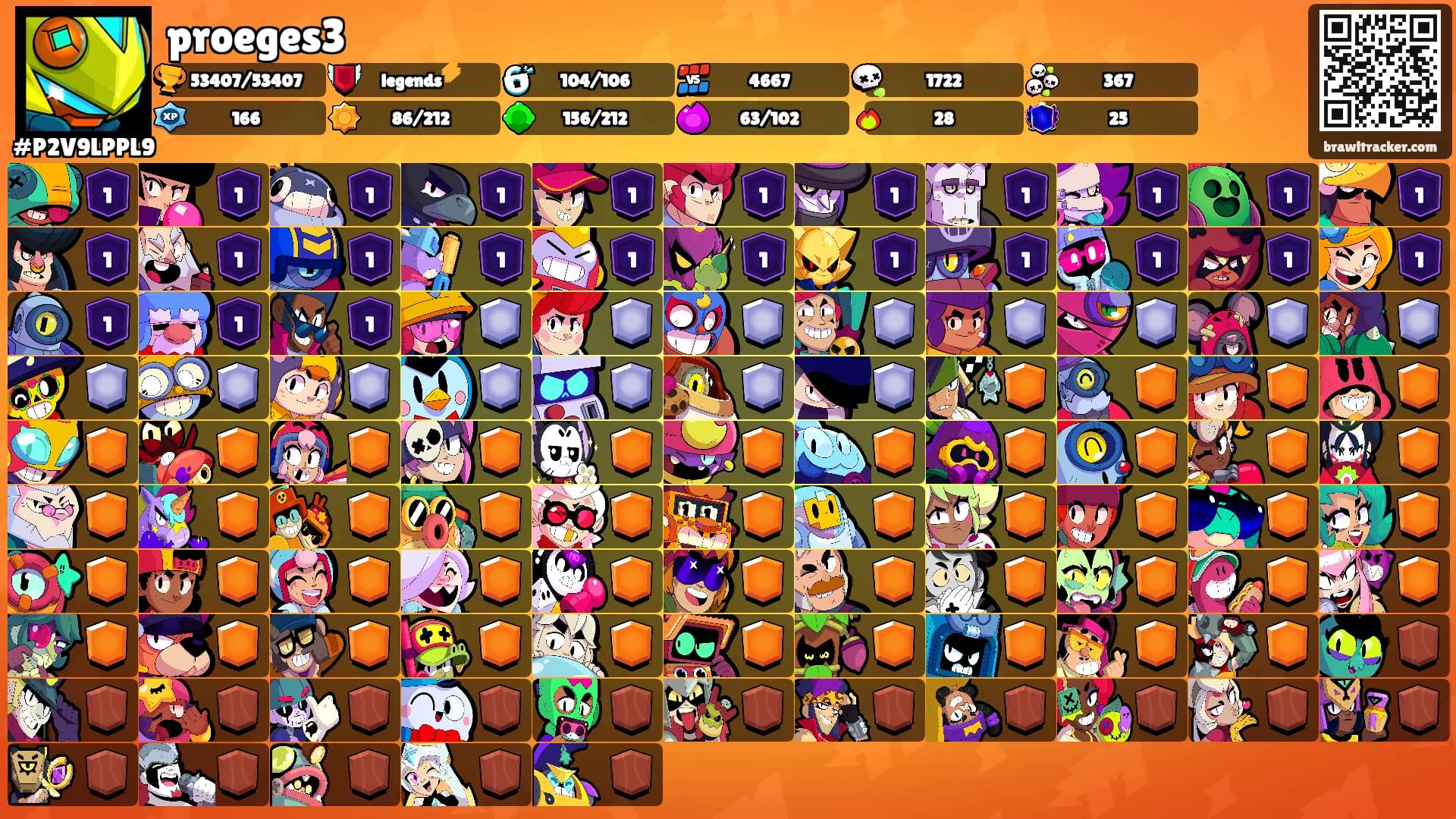 proeges3's Ranks