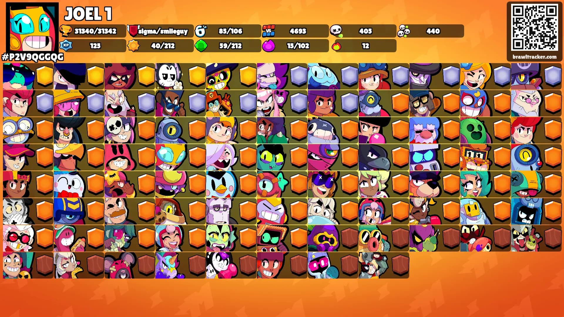 JOEL 1's Ranks