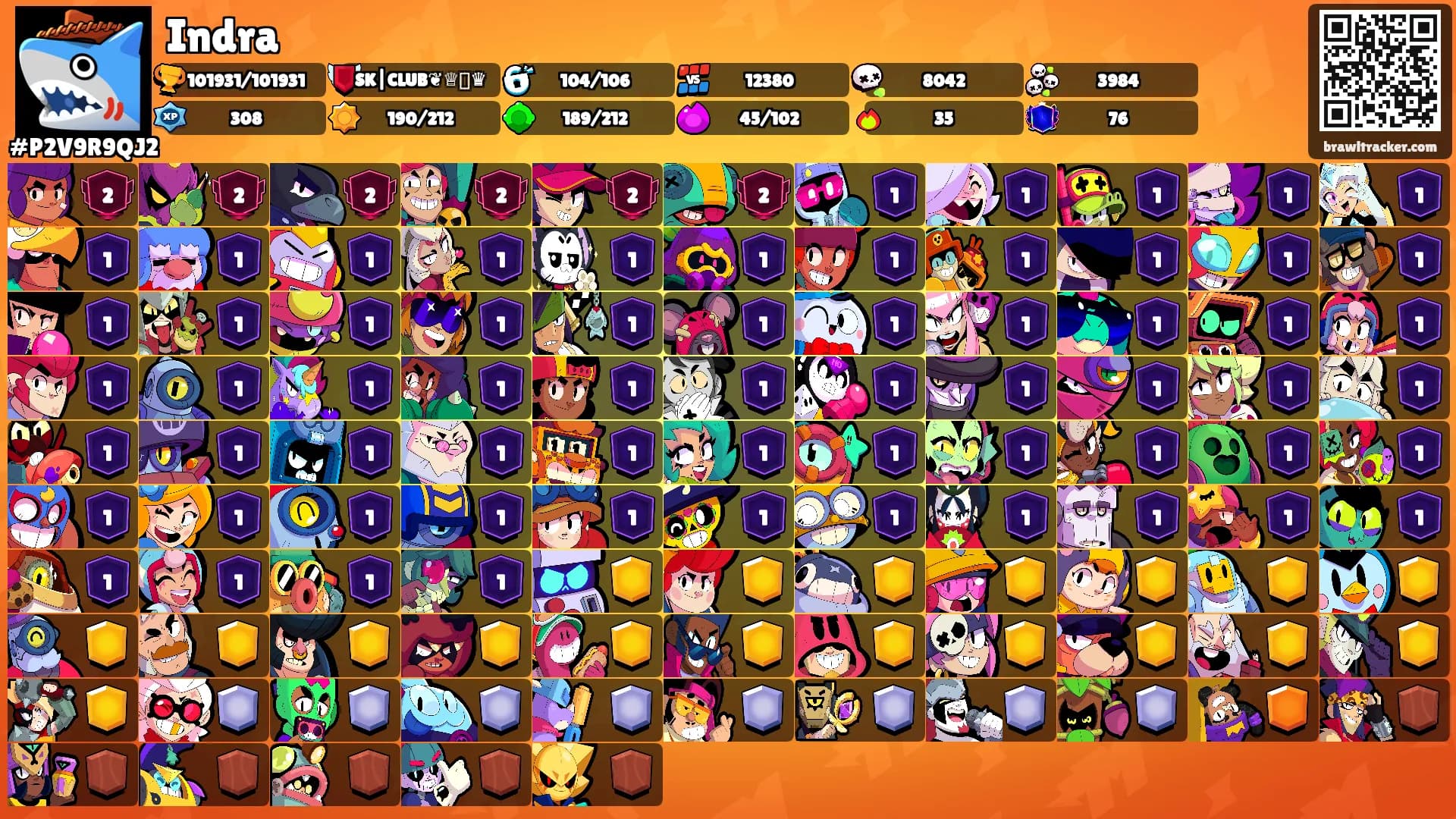 Indra's Ranks