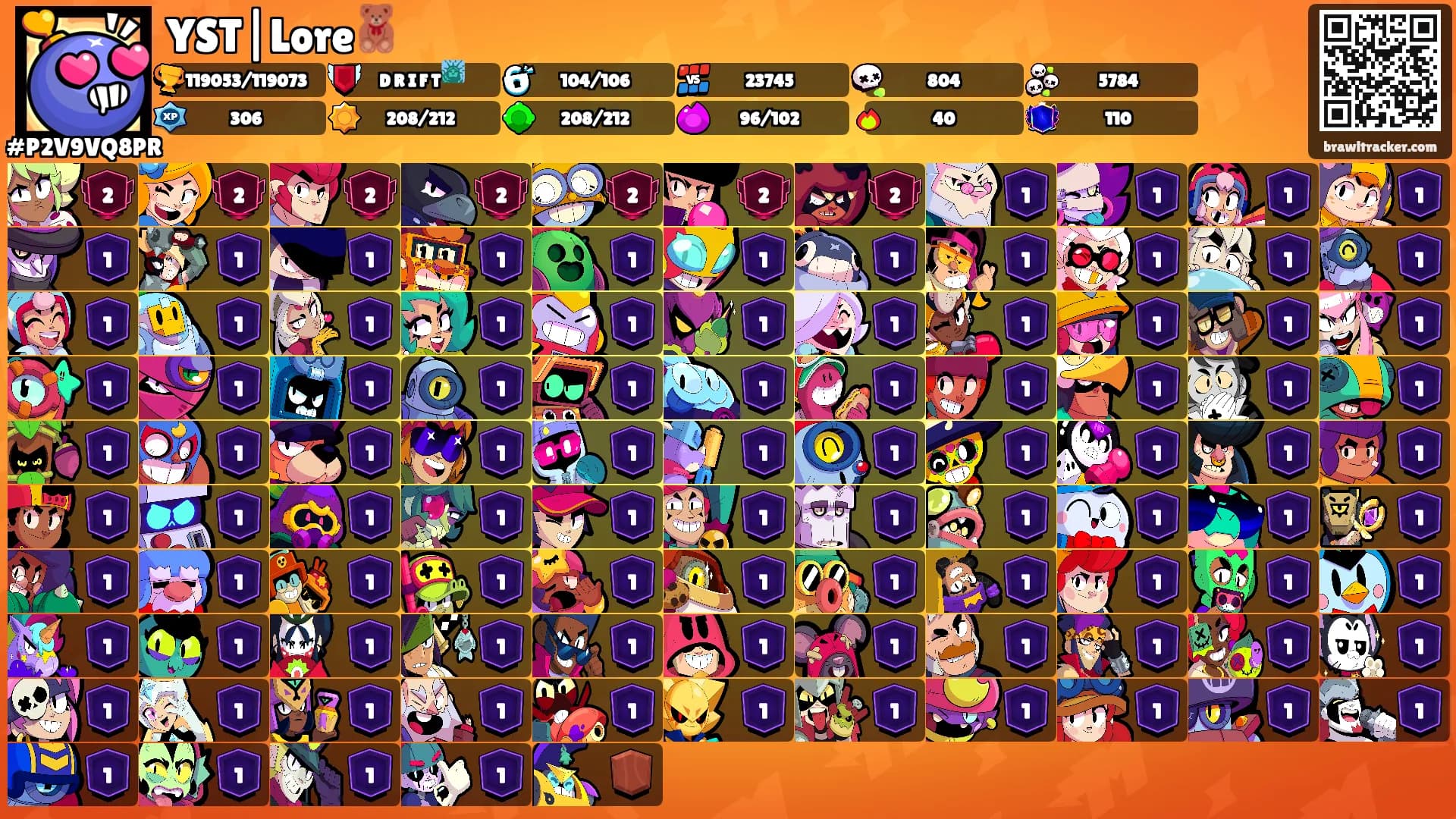 YST|Lore🧸's Ranks