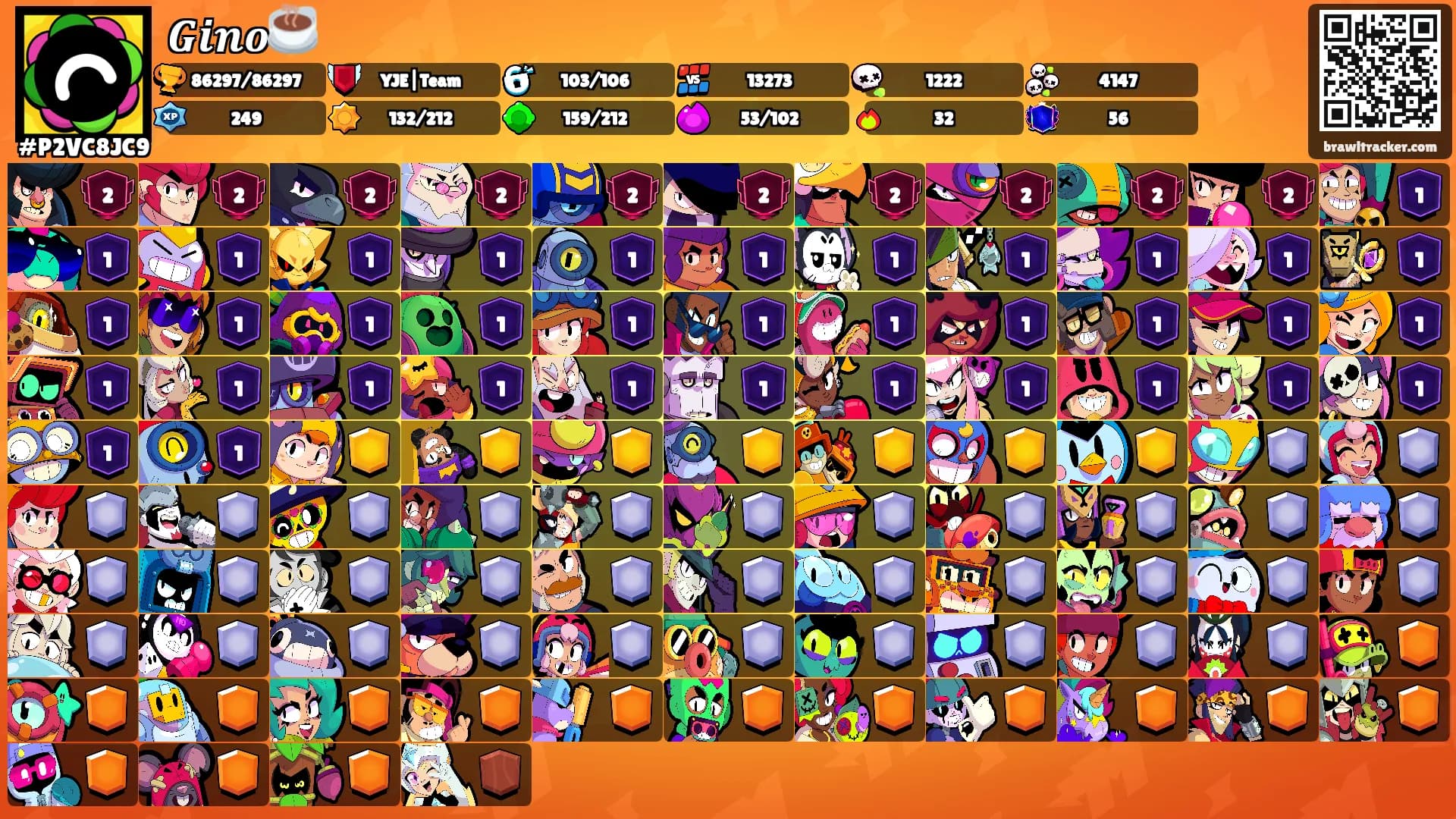𝑮𝒊𝒏𝒐☕'s Ranks