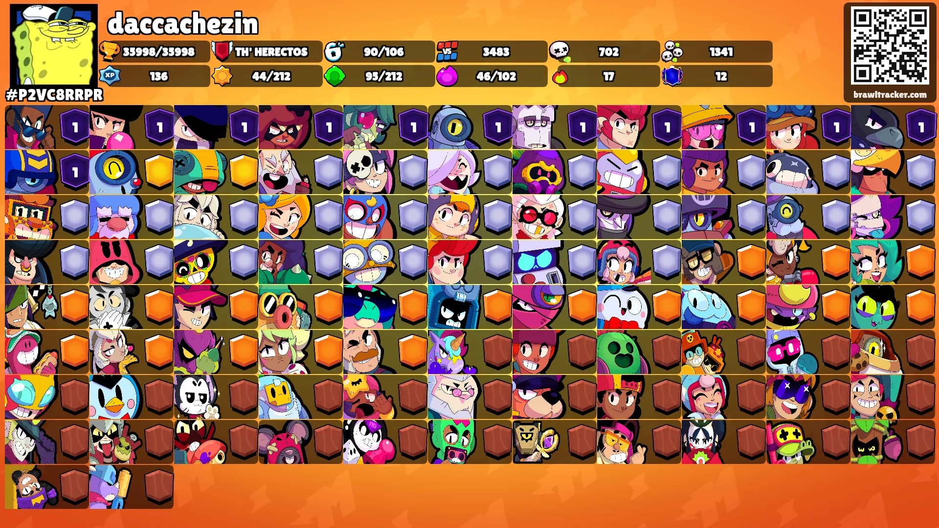 daccachezin's Ranks