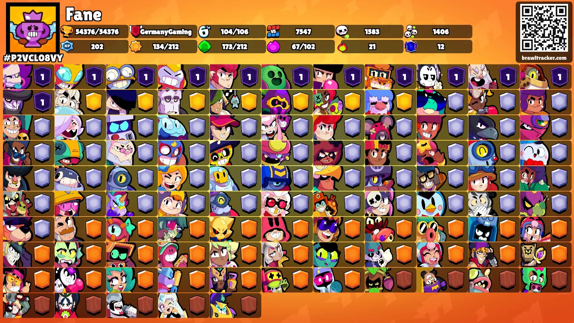 Fane's Ranks