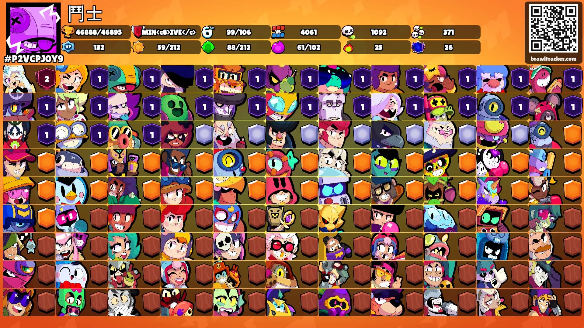鬥士's Ranks