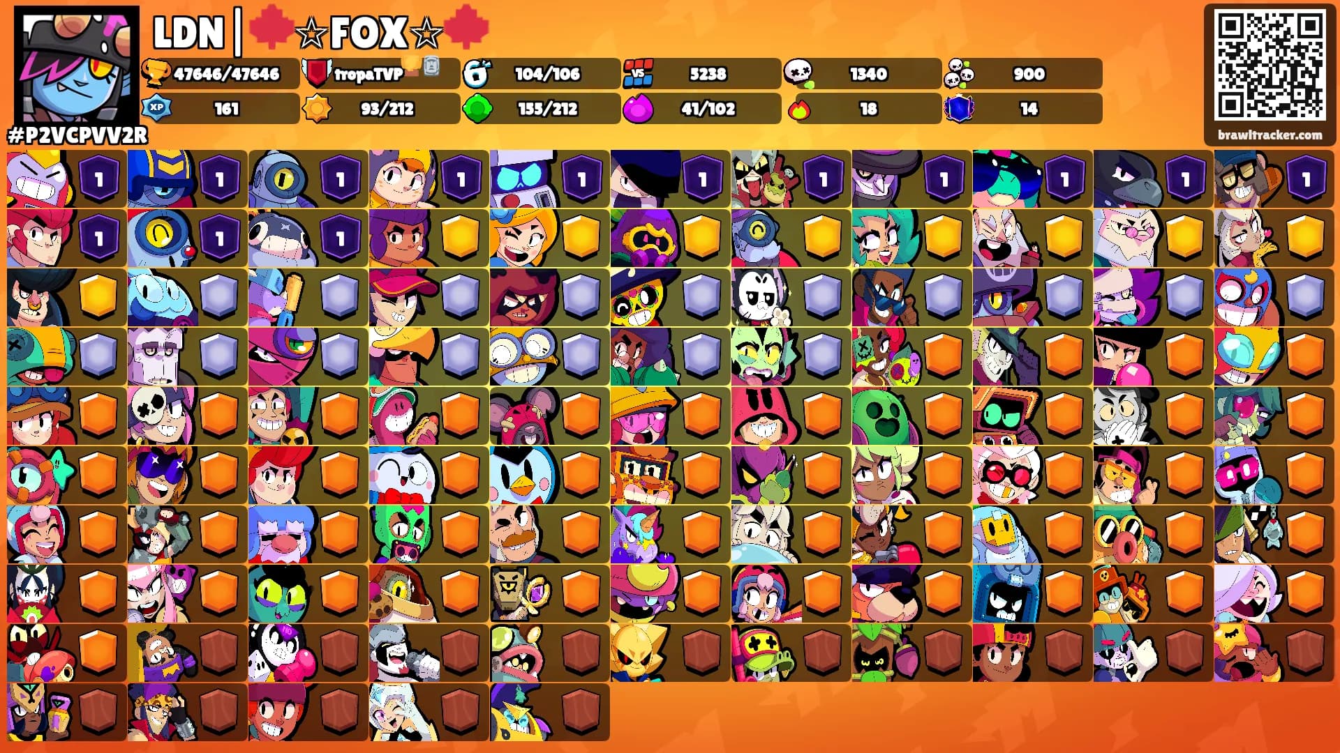 LDN|🍁☆FOX☆🍁's Ranks