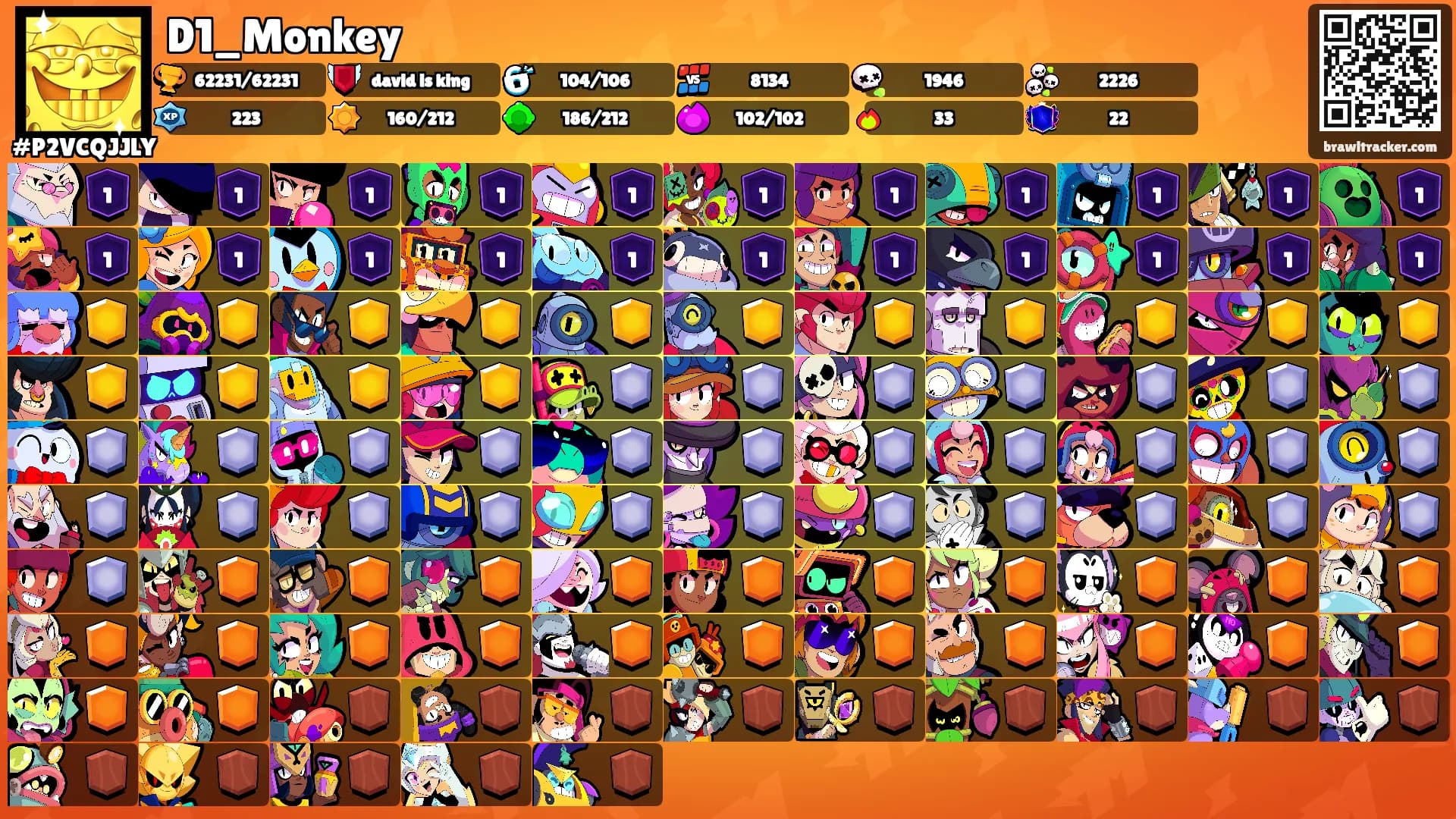 D1_Monkey's Ranks