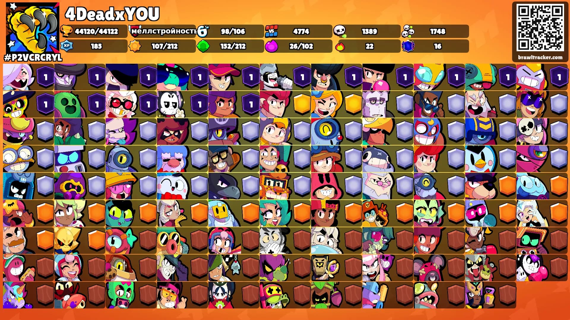 4DeadxYOU's Ranks