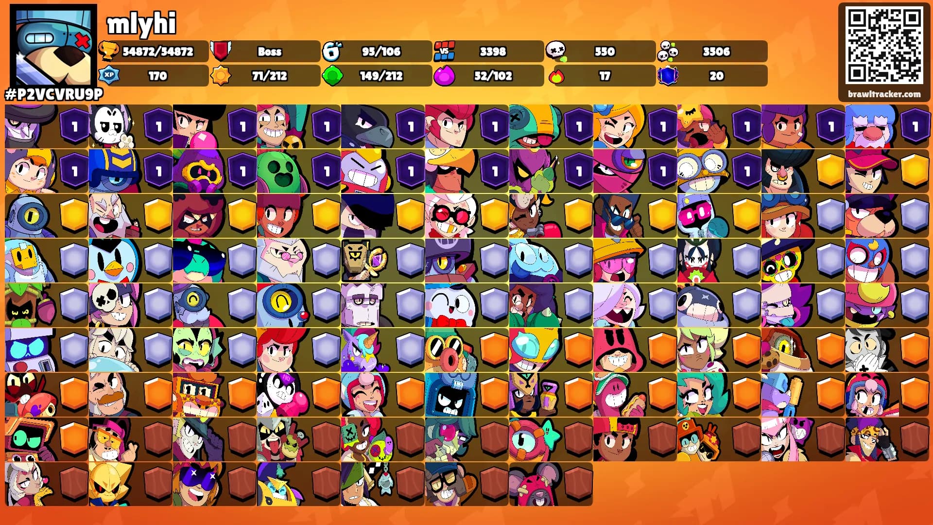 mlyhi's Ranks