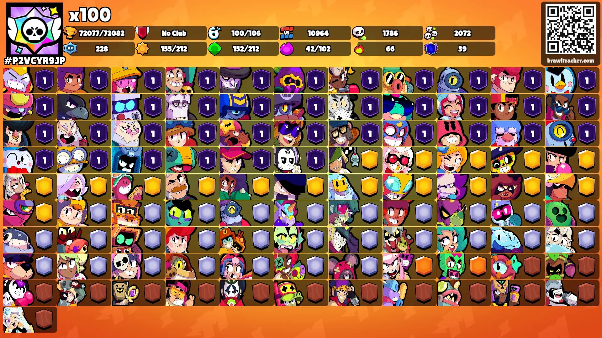 x100's Ranks