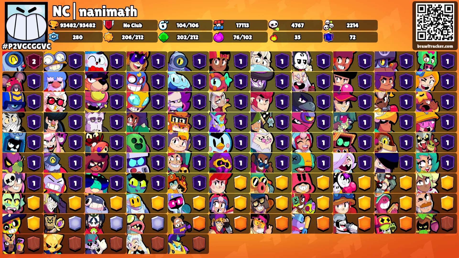 NC|nanimath's Ranks