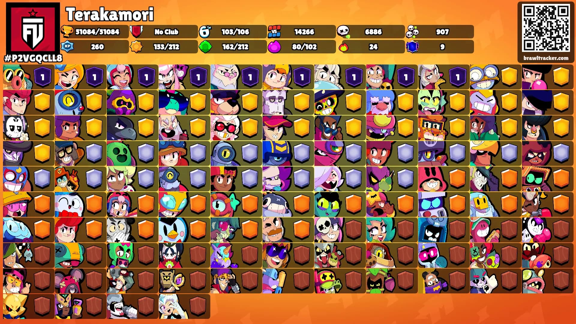 Terakamori's Ranks