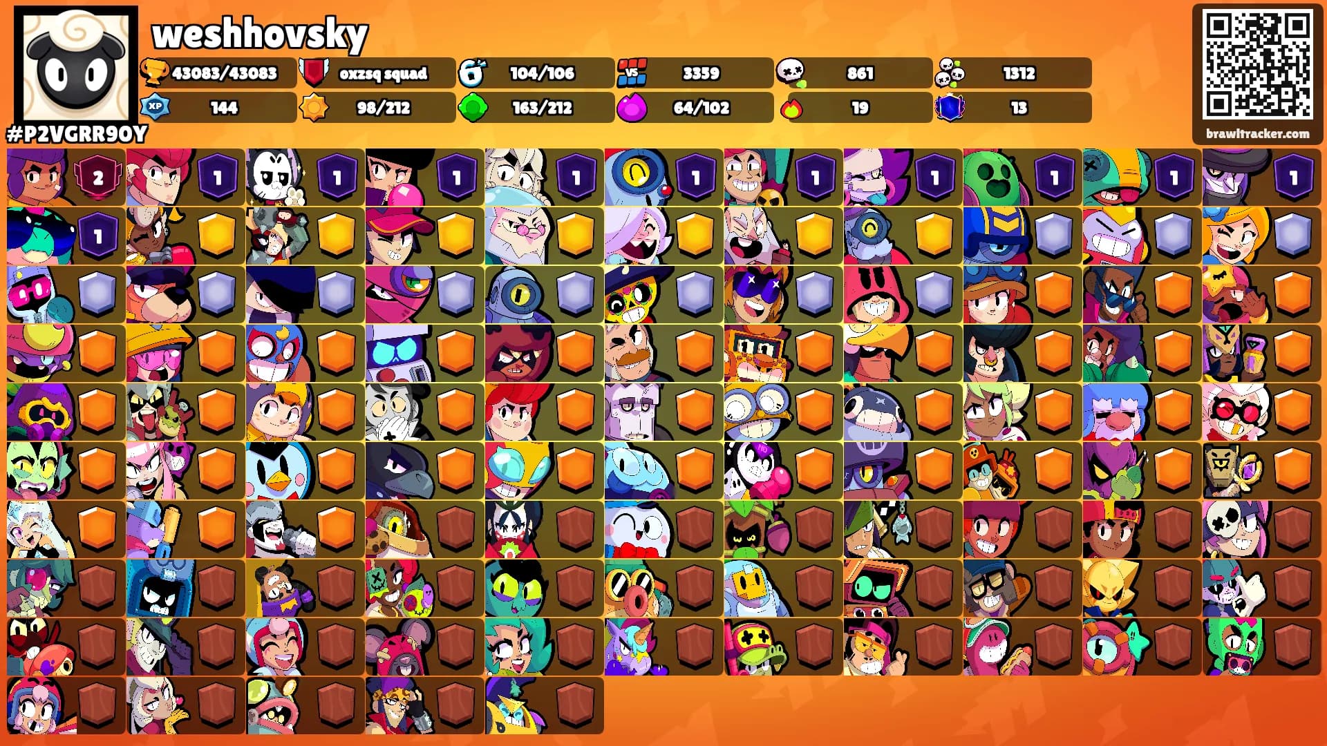 weshhovsky's Ranks