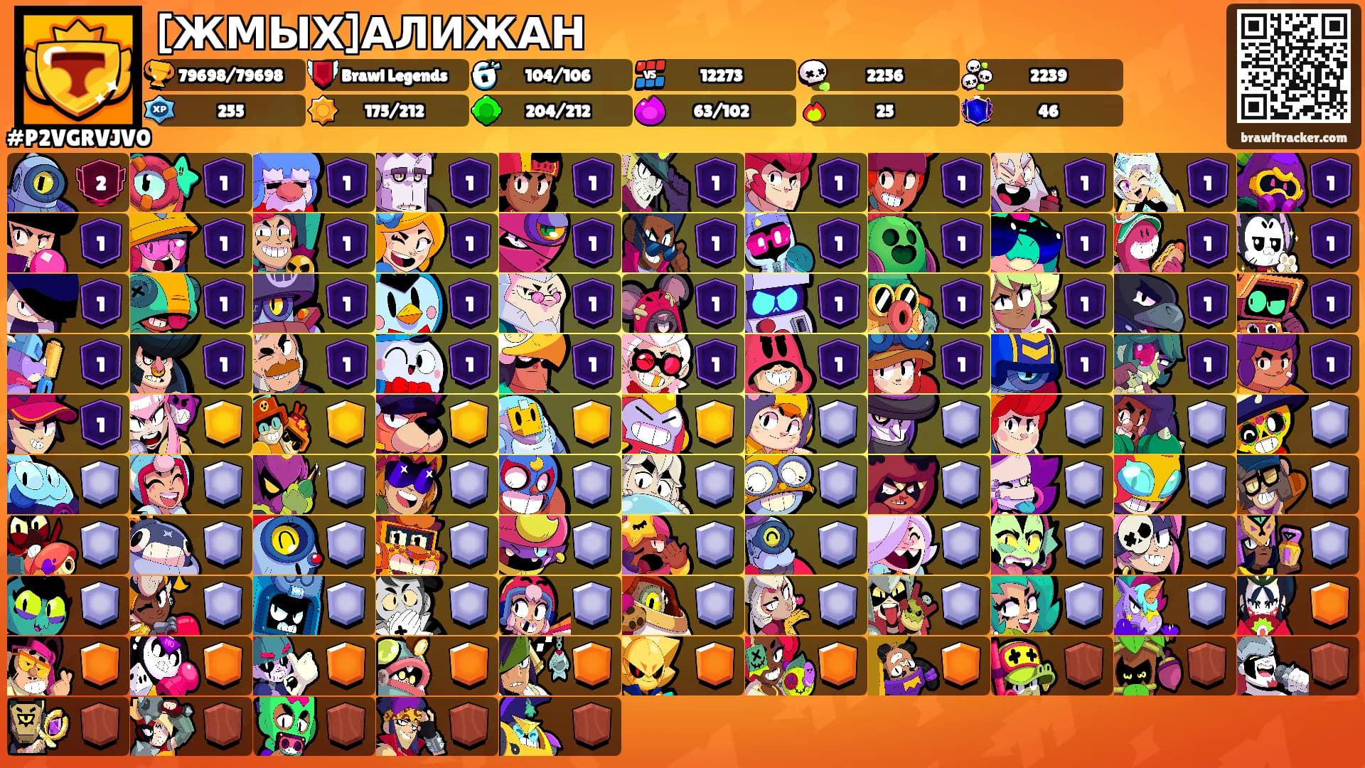 [ЖМЫХ]АЛИЖАН's Ranks