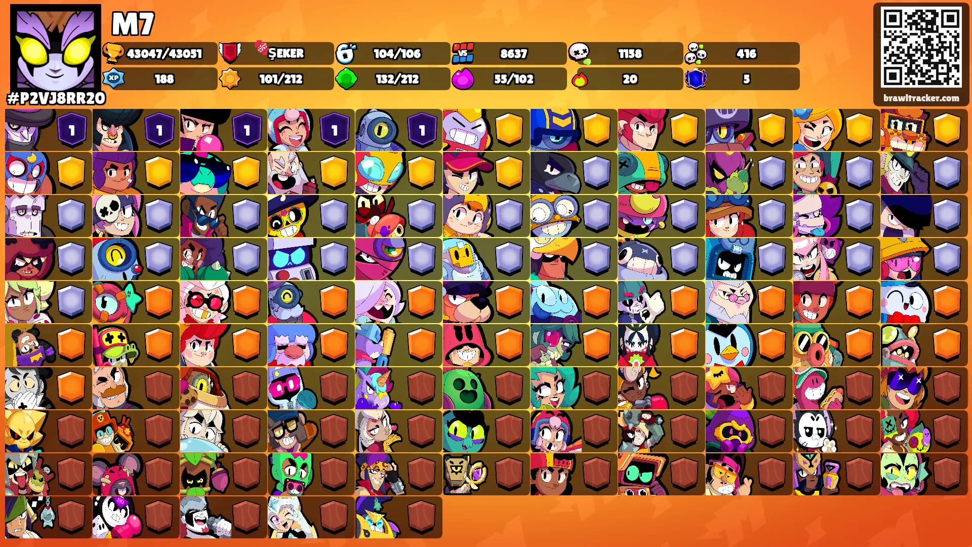 M7's Ranks