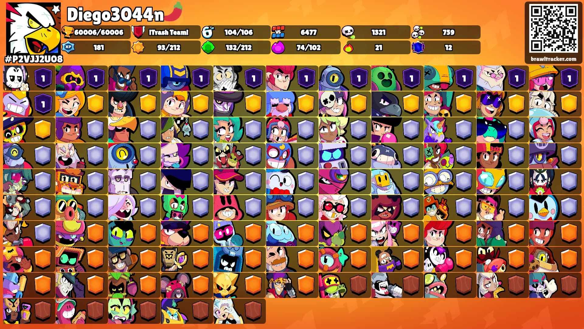 Diego3044n🌶️'s Ranks