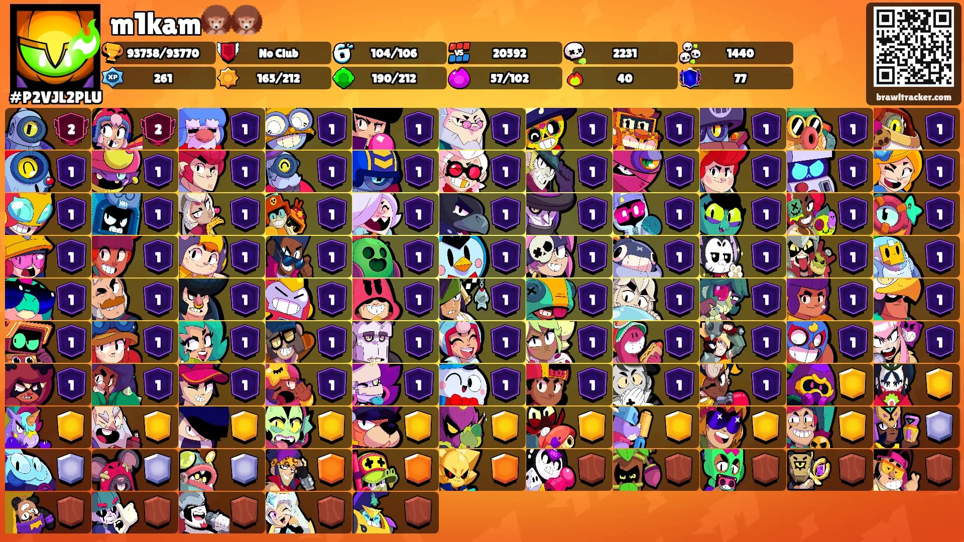 m1kam🦔🦔's Ranks