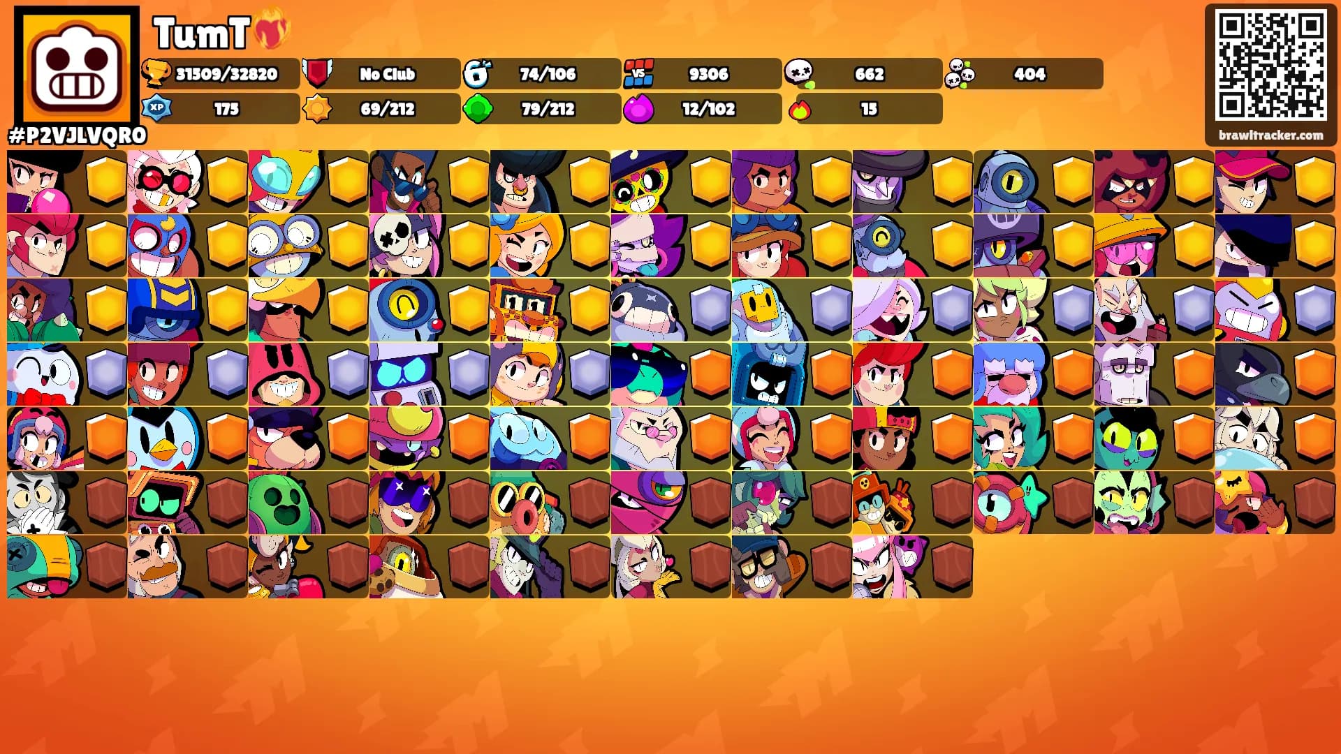 TumT❤️‍🔥's Ranks