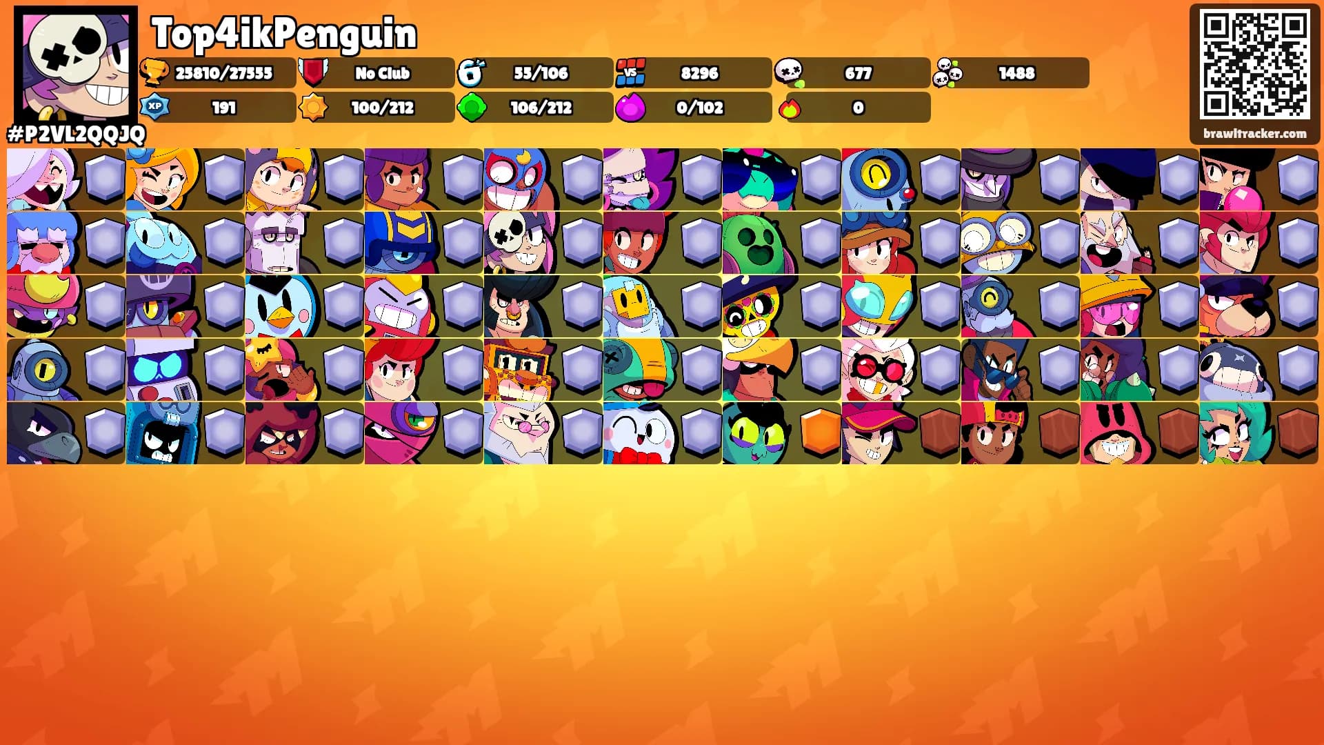 Top4ikPenguin's Ranks
