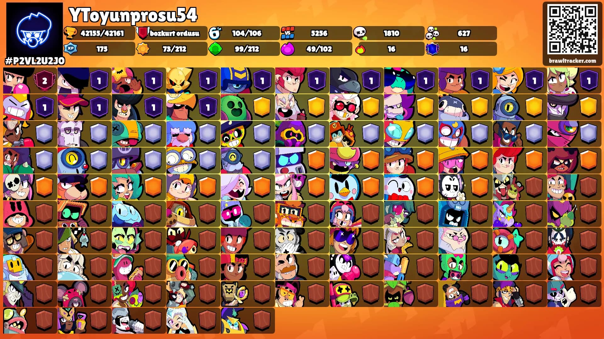 YToyunprosu54's Ranks