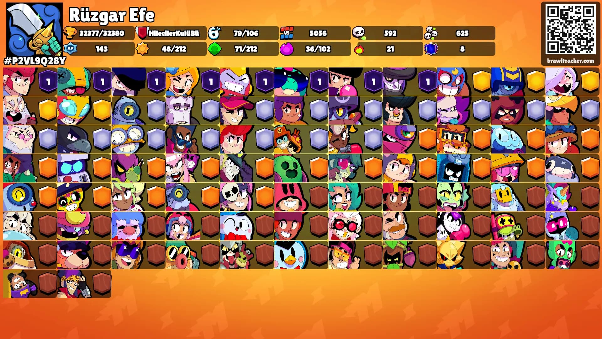 Rüzgar Efe's Ranks