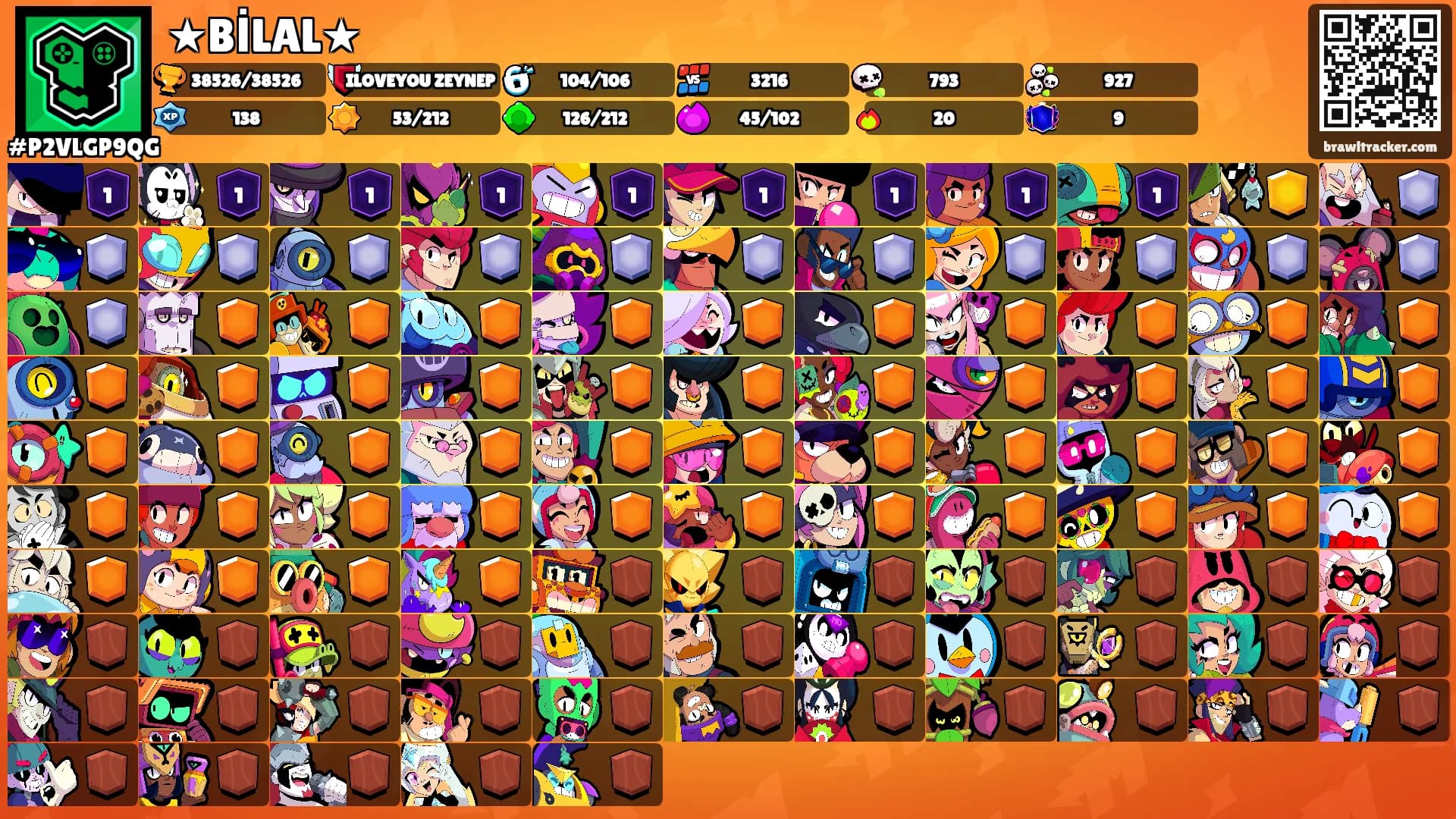 ★BİLAL★'s Ranks