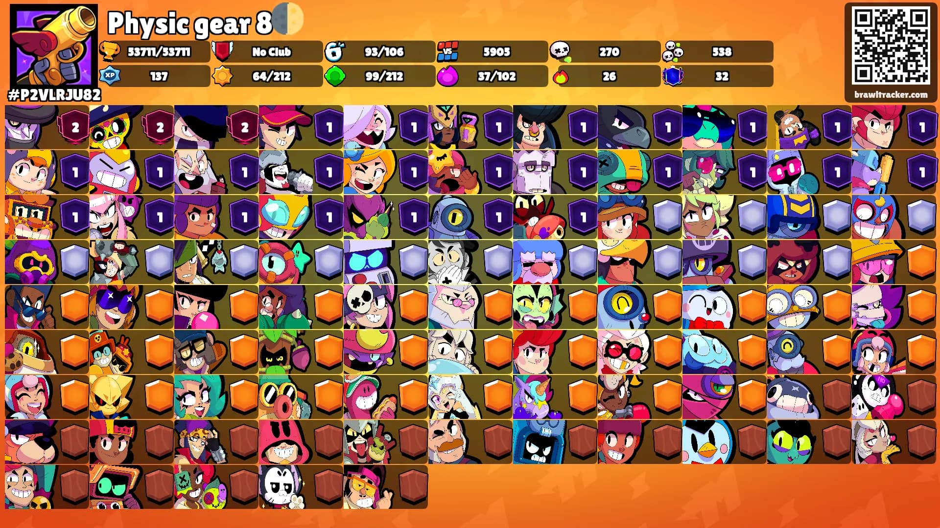 Physic gear 8🌓's Ranks