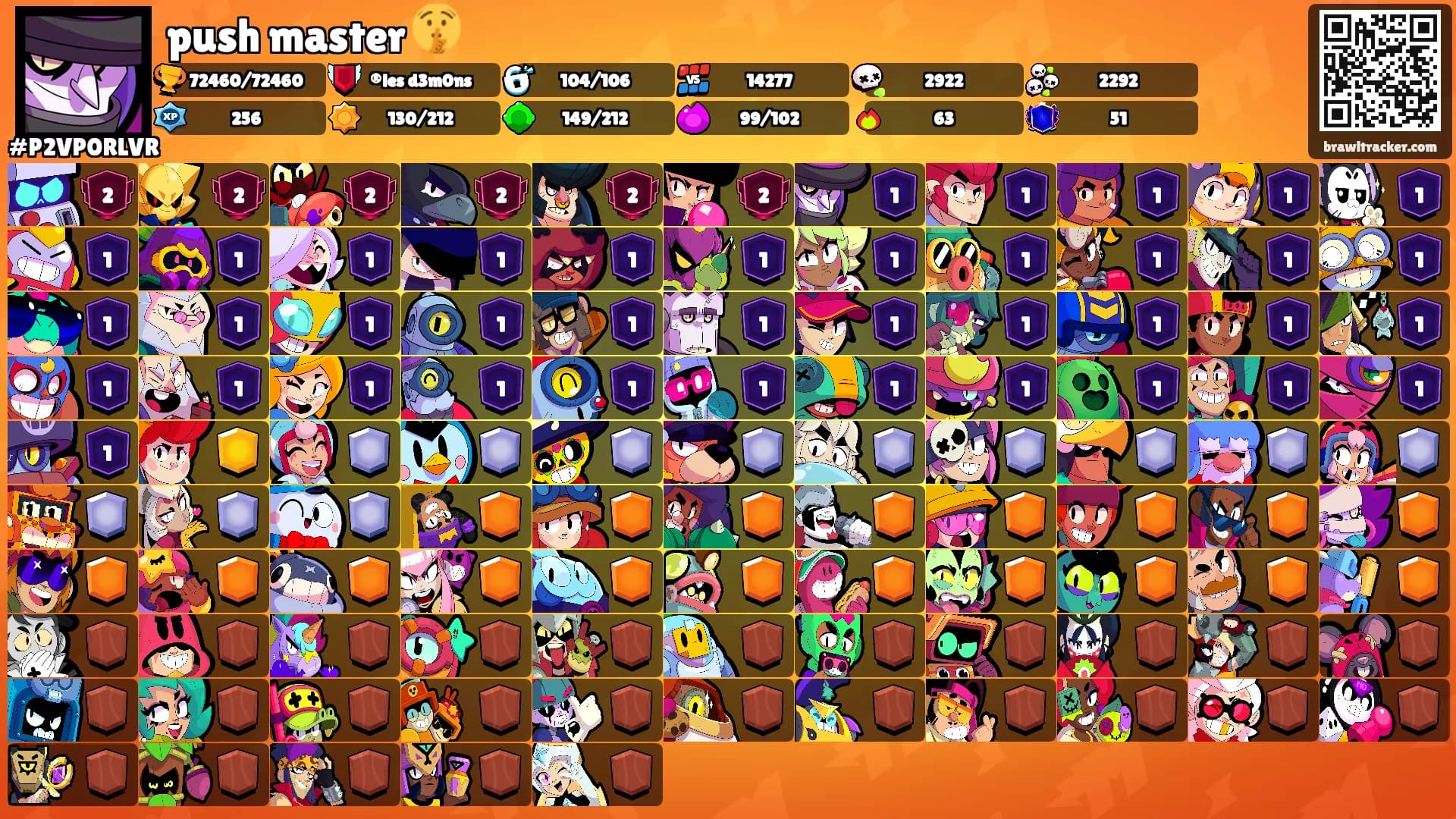 push master 🤫's Ranks