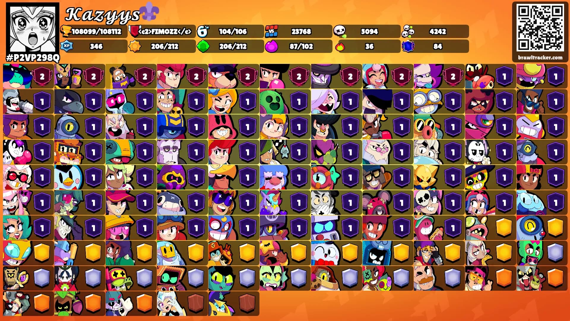 𝓚𝓪𝔃𝔂𝔂𝒔⚜️'s Ranks