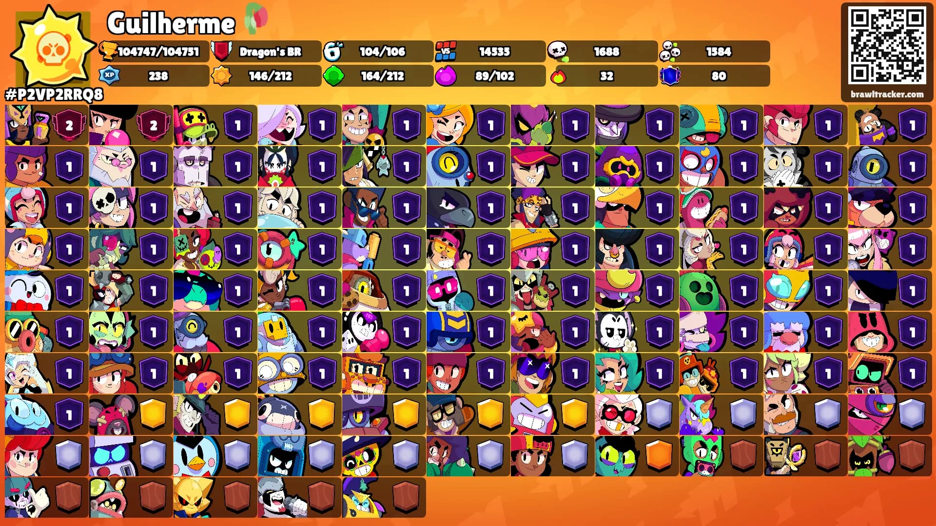 Guilherme 🥀's Ranks
