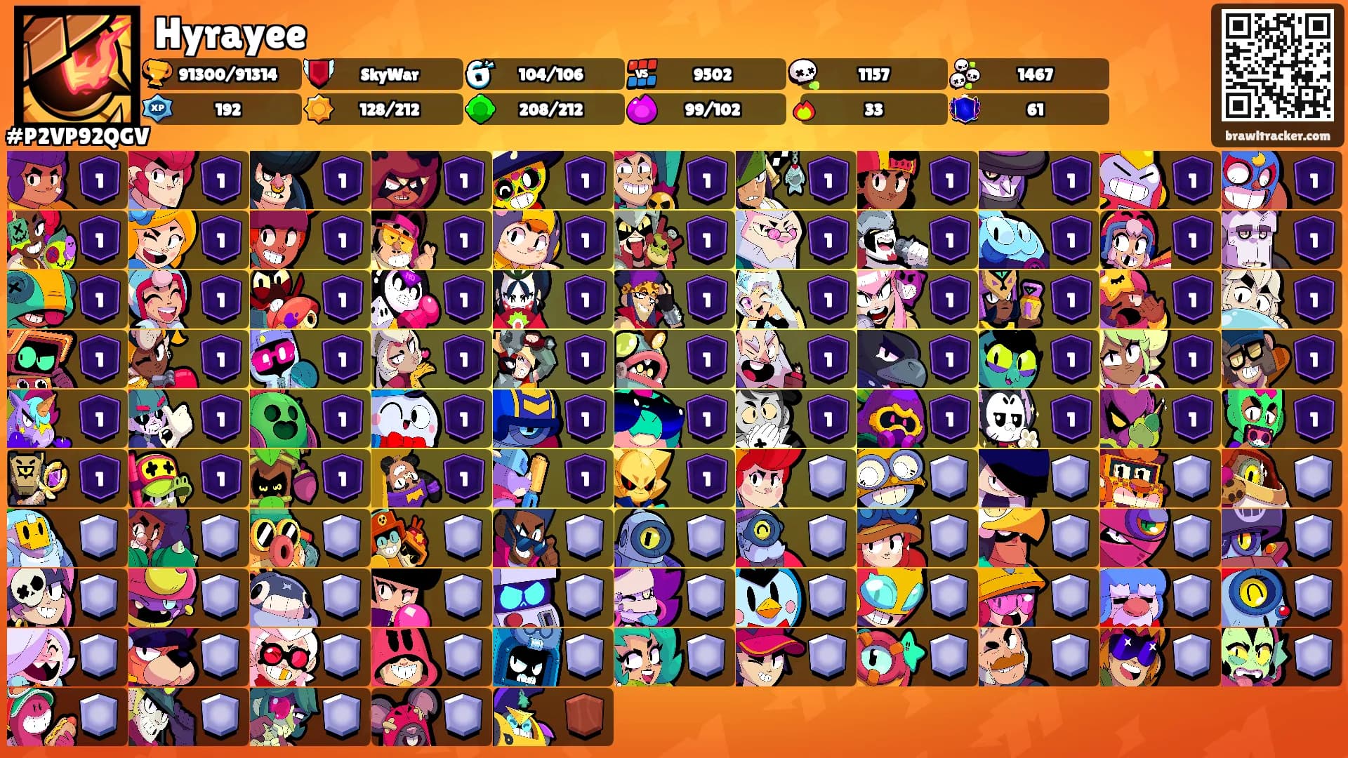 Hyrayee's Ranks