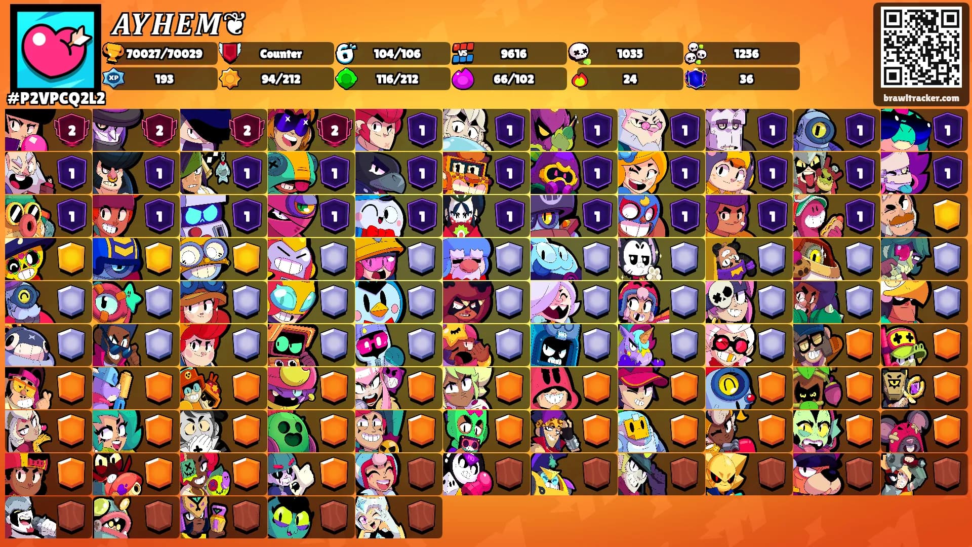 𝑨𝒀𝑯𝑬𝑴❦'s Ranks