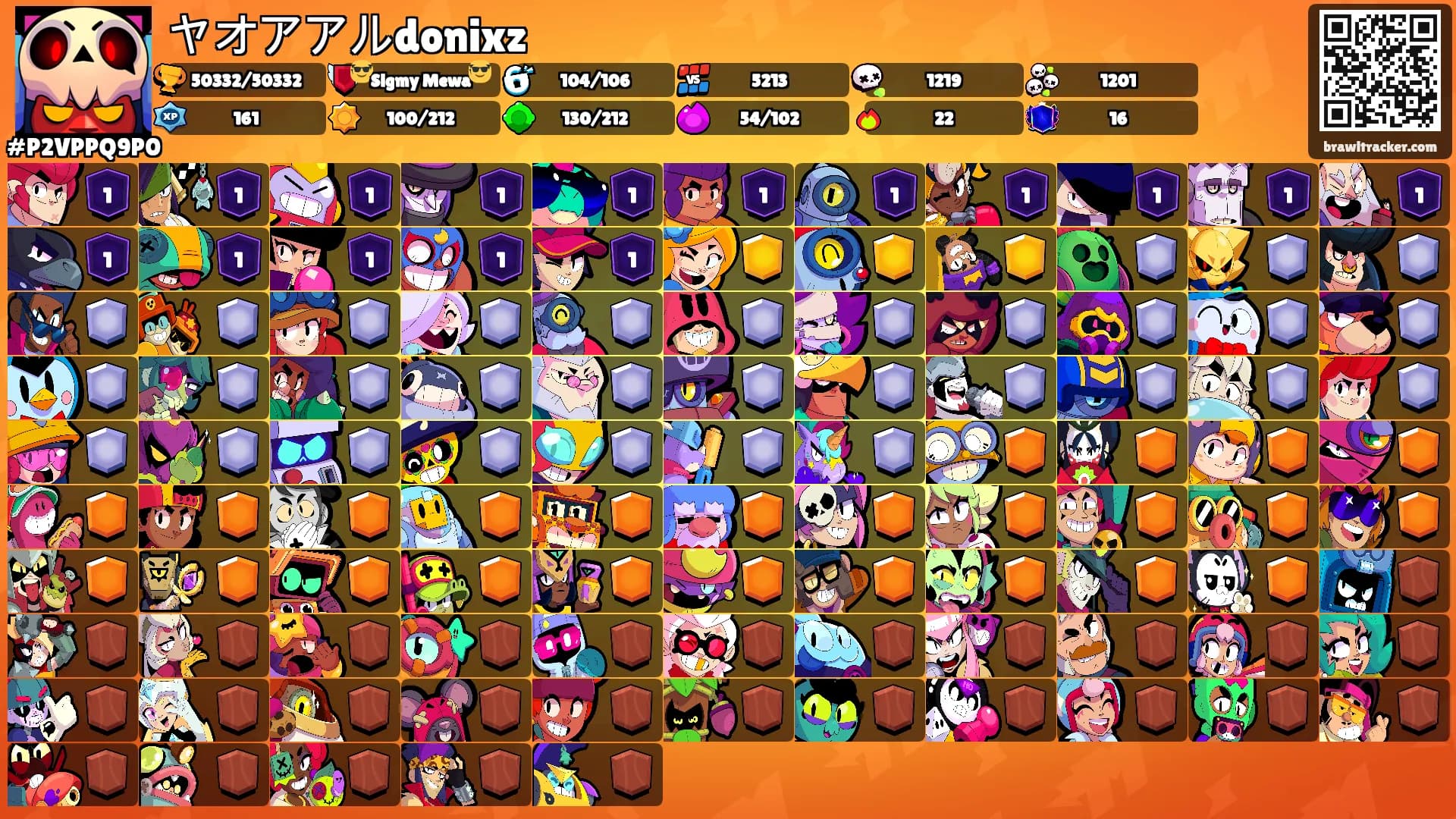 ヤオアアルdonixz's Ranks