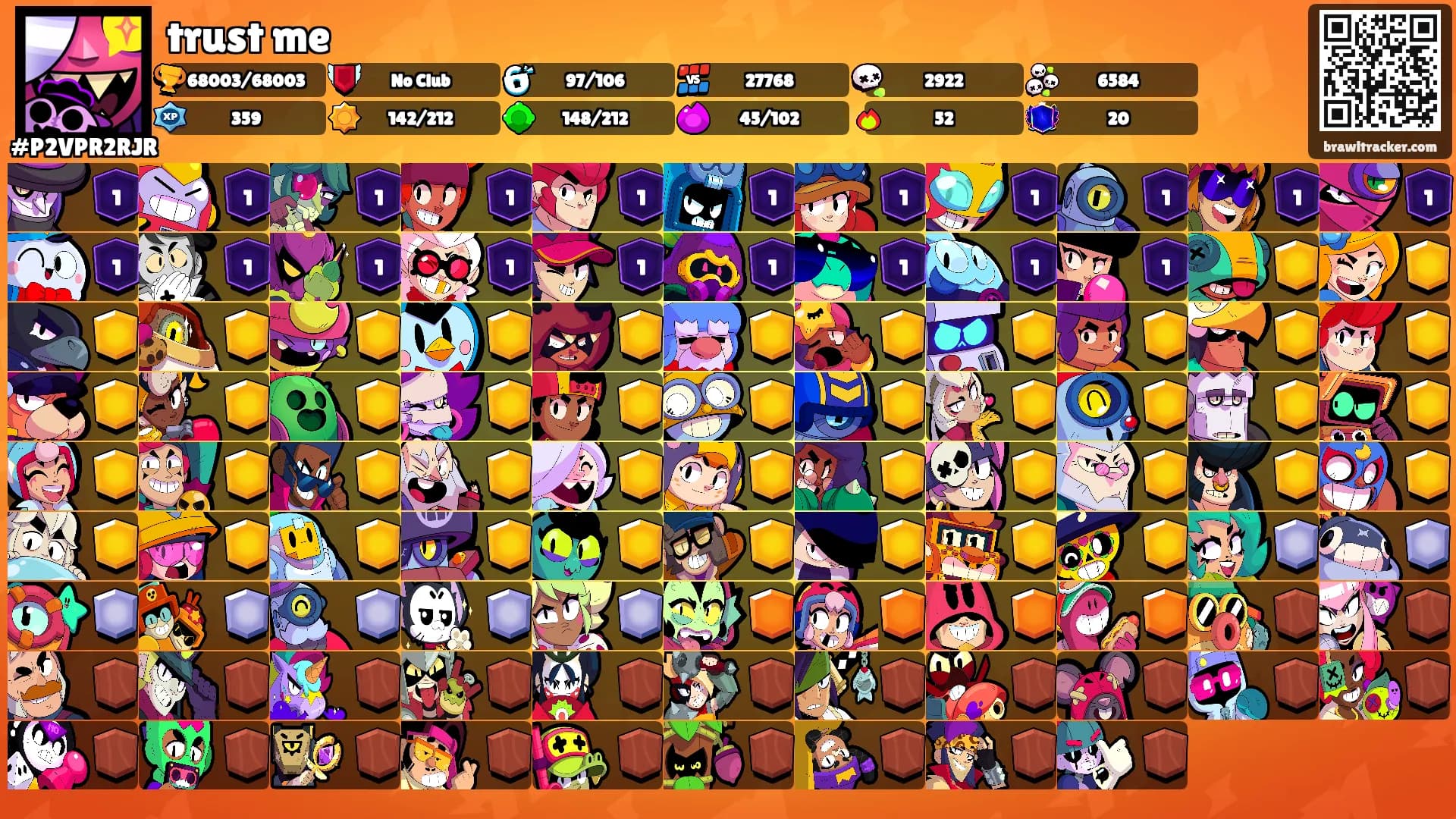 trust me's Ranks