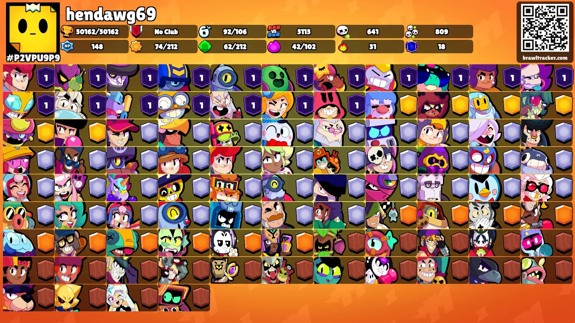 hendawg69's Ranks