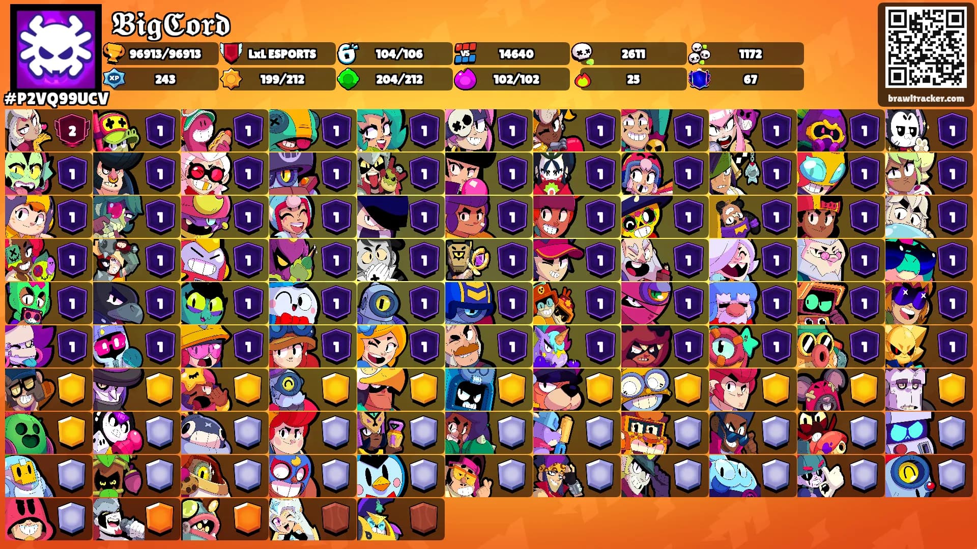 𝕭𝖎𝖌𝕮𝖔𝖗𝖉's Ranks