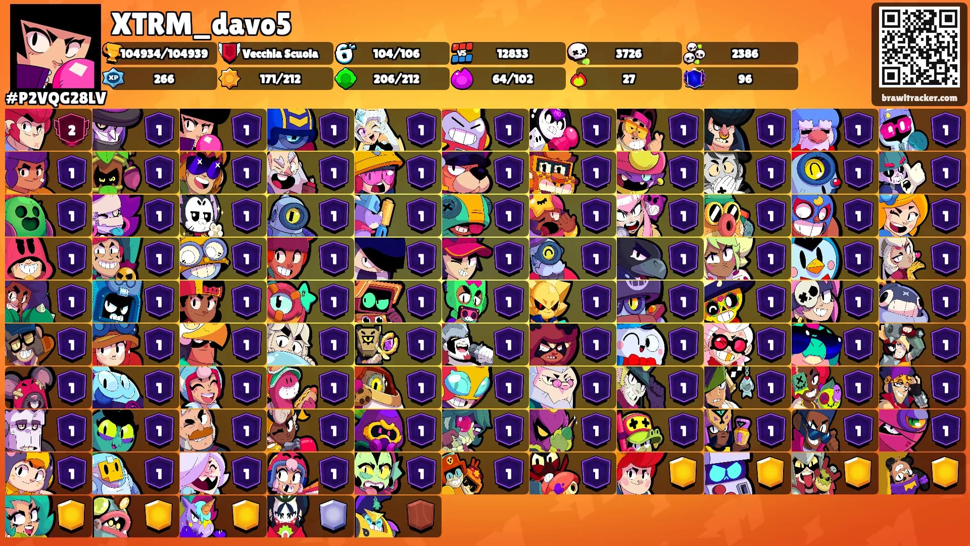 XTRM_davo5's Ranks