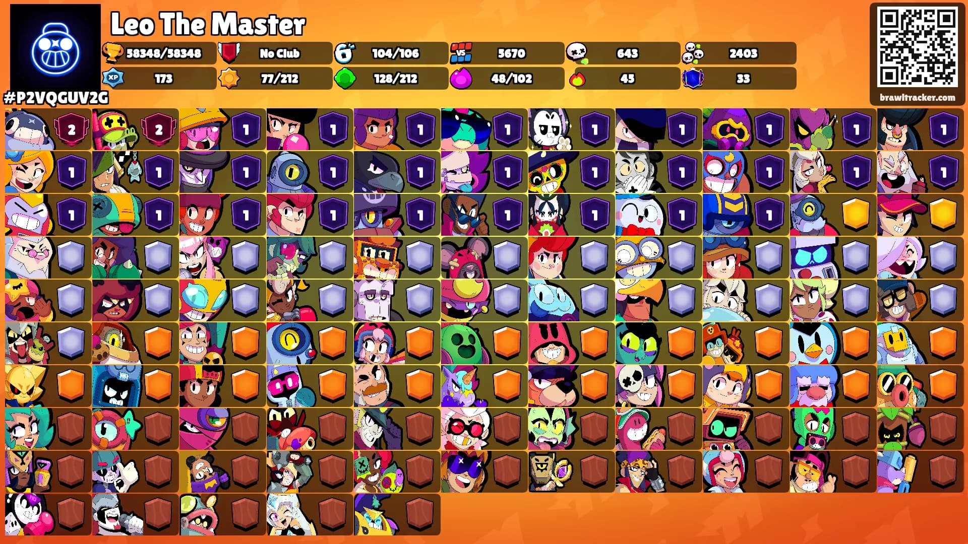 Leo The Master's Ranks