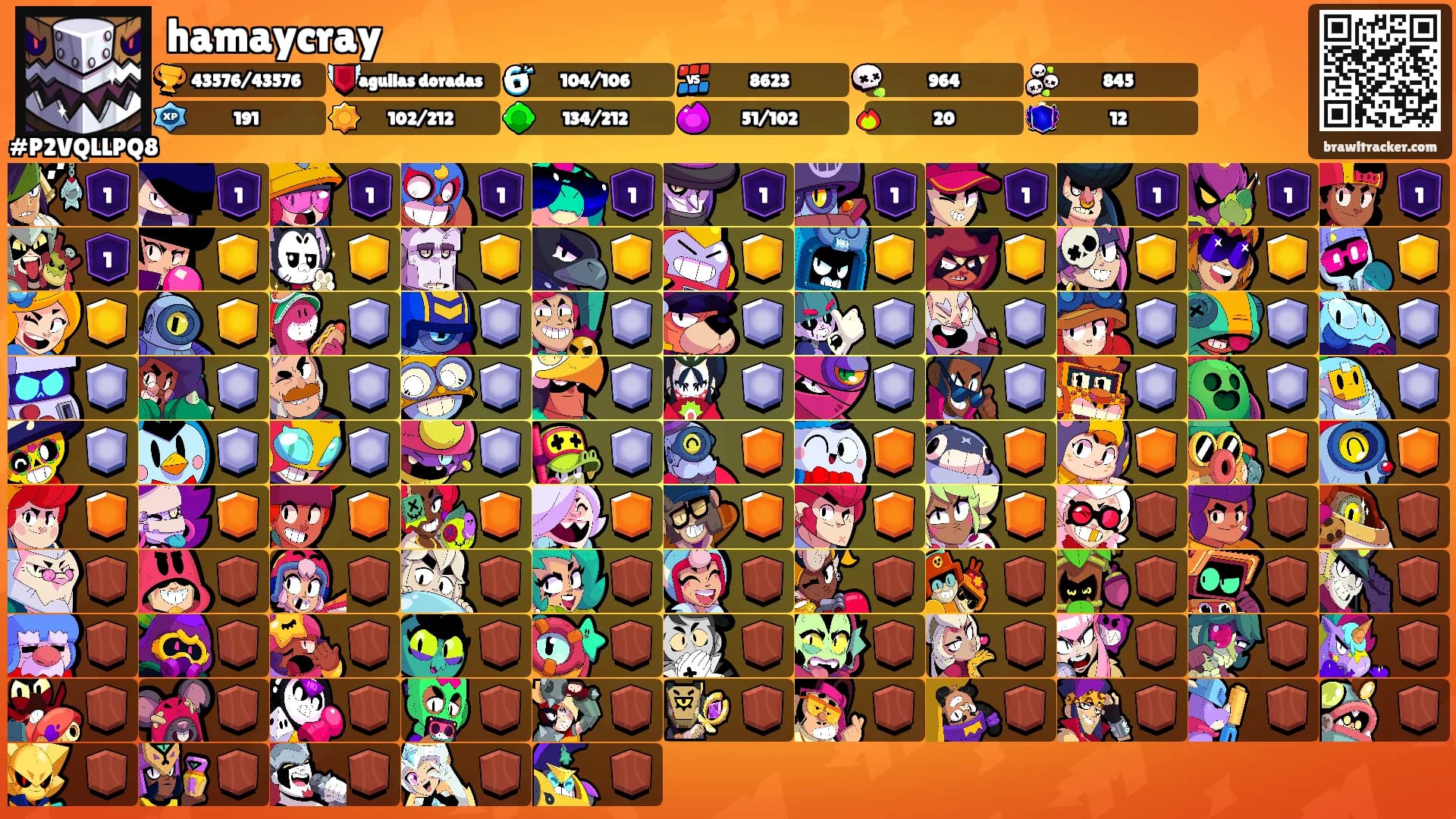 hamaycray's Ranks