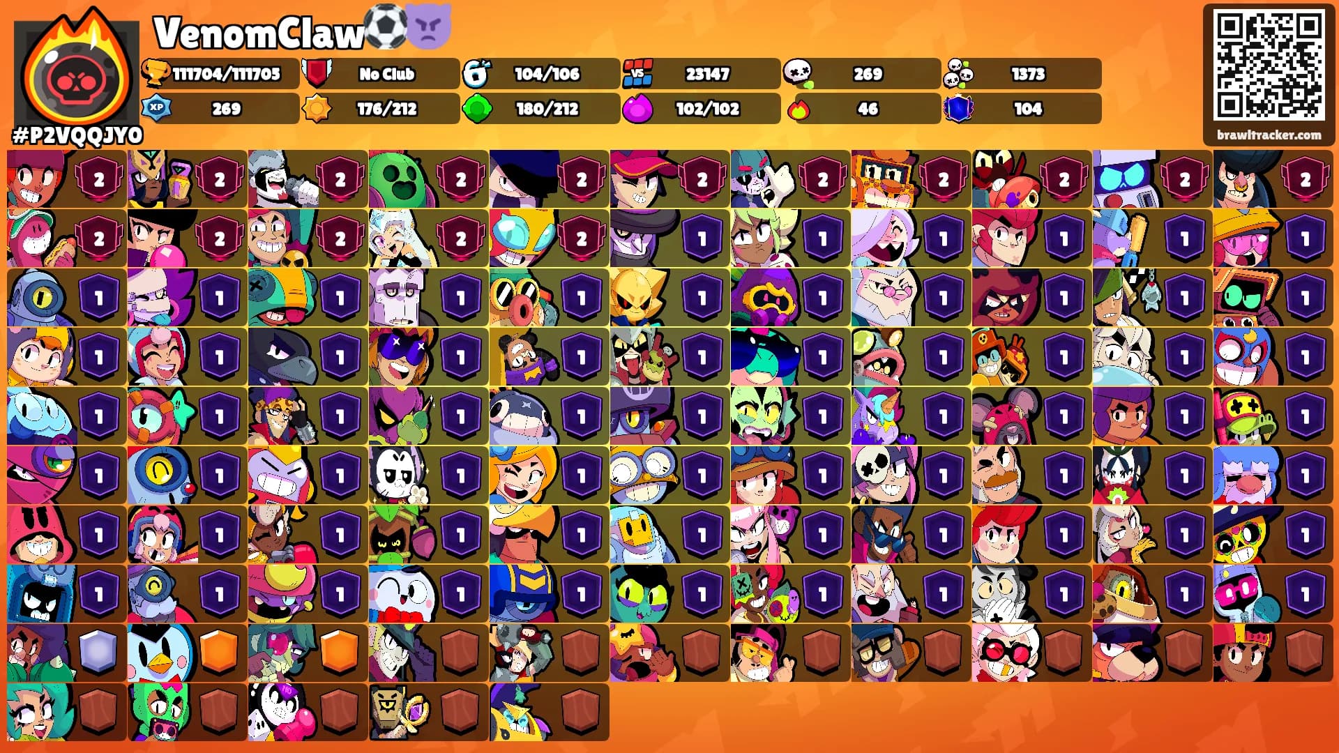 VenomClaw⚽️👿's Ranks