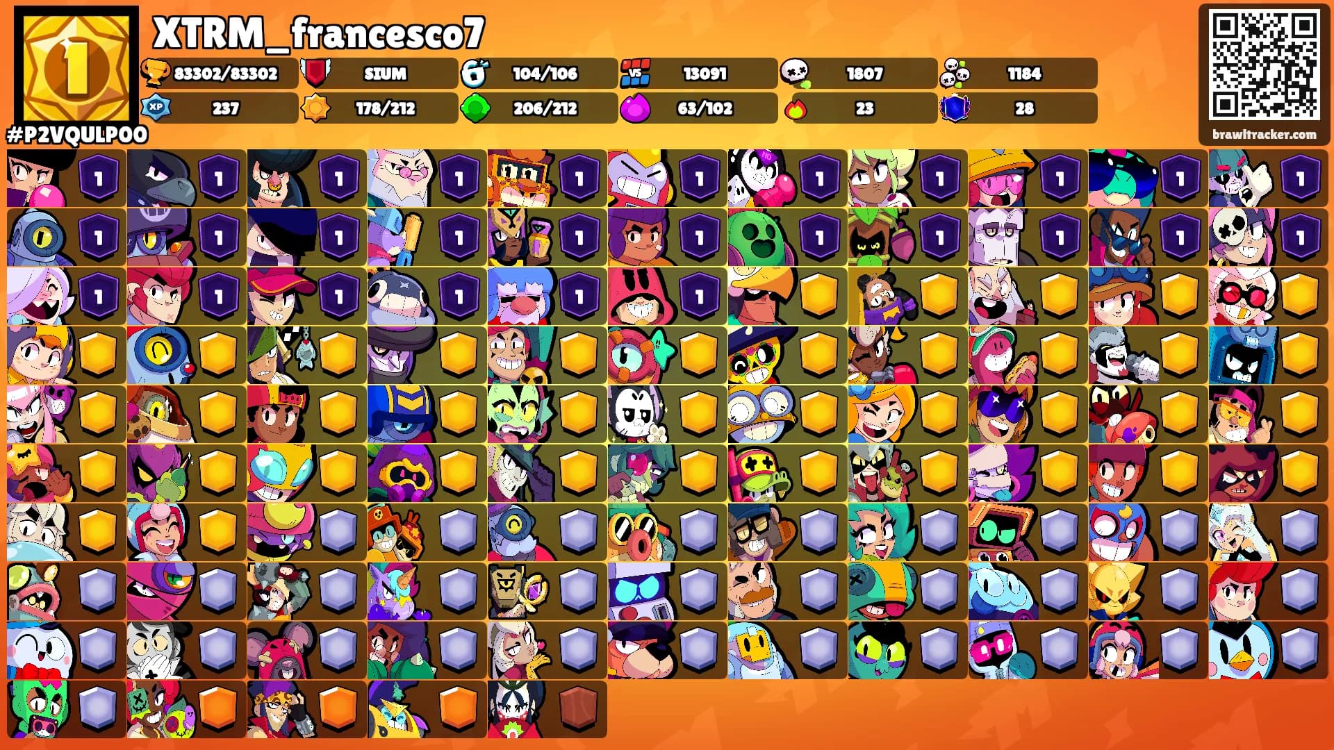 XTRM_francesco7's Ranks