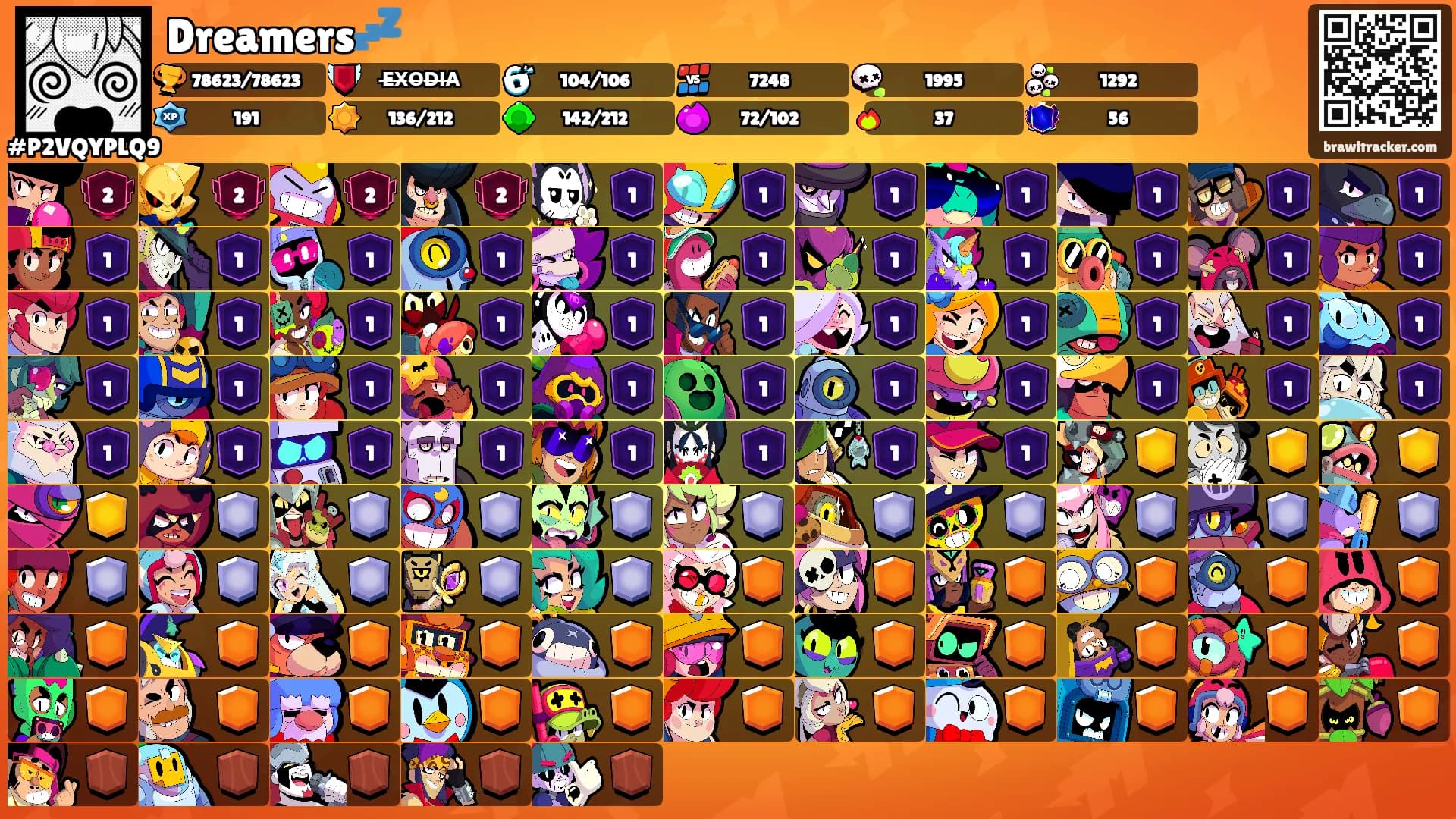 Dreamers💤's Ranks