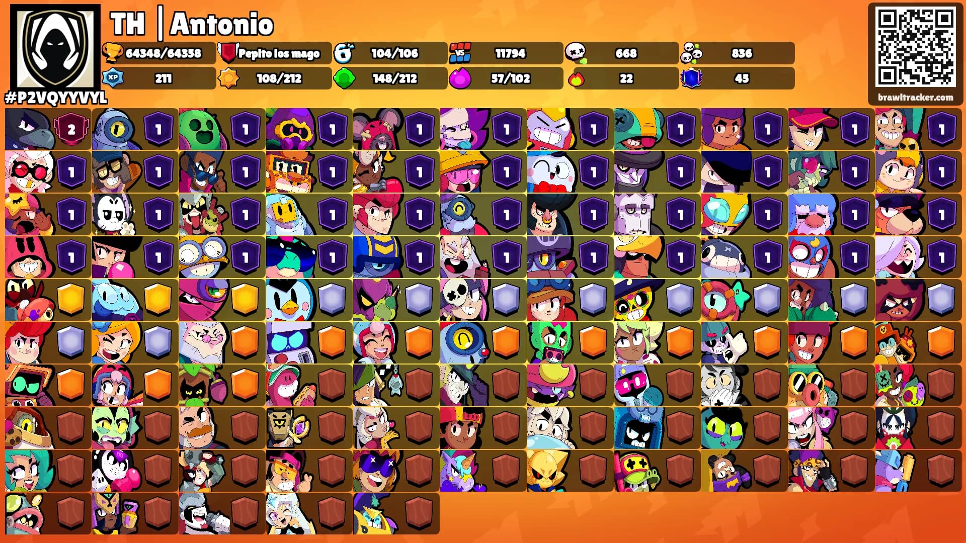 TH |Antonio's Ranks