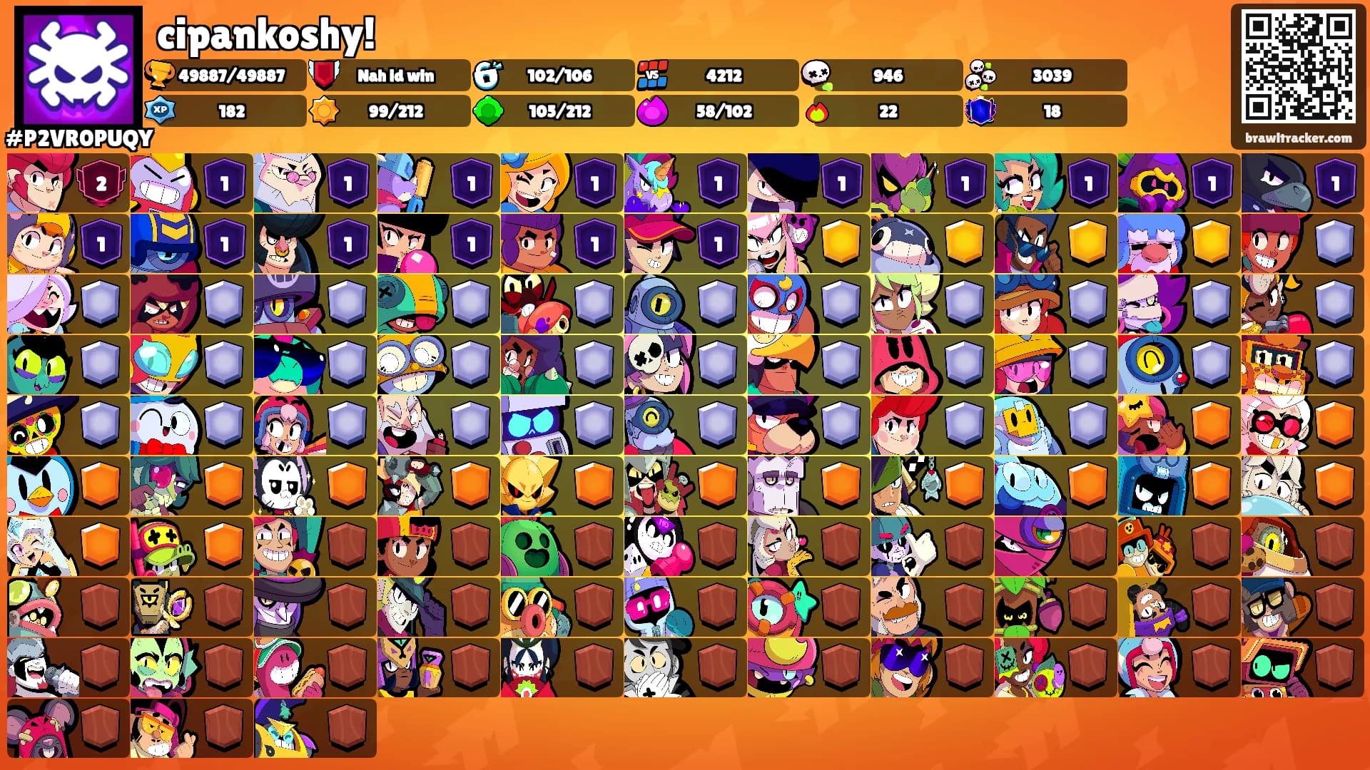 cipankoshy!'s Ranks
