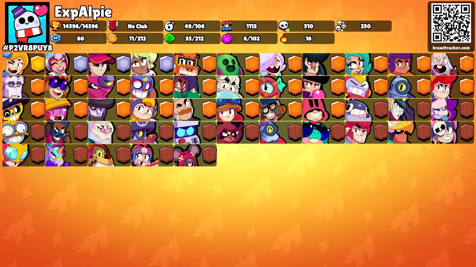 ExpAlpie's Ranks