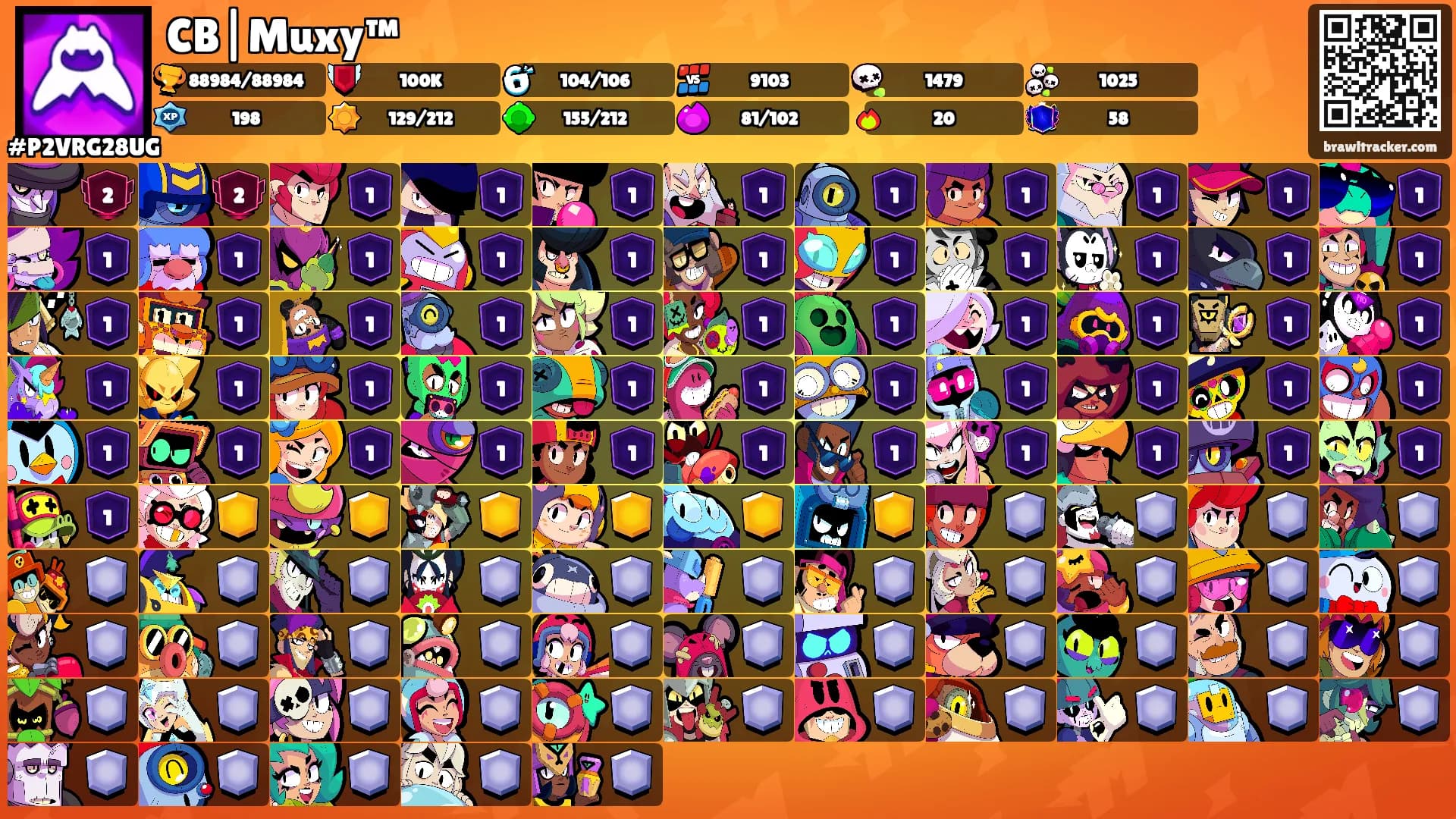 CB|Muxy™'s Ranks