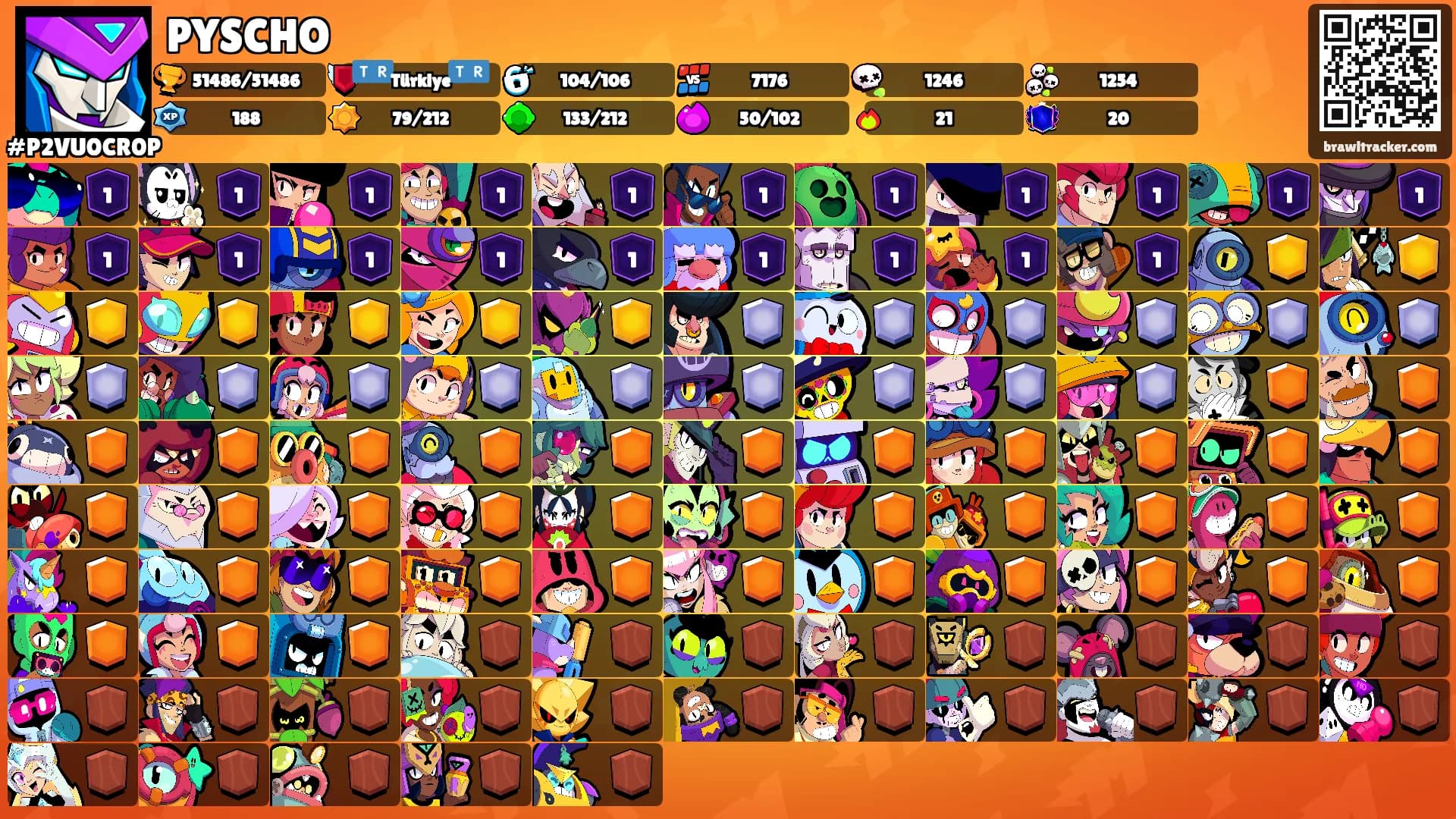 PYSCHO's Ranks