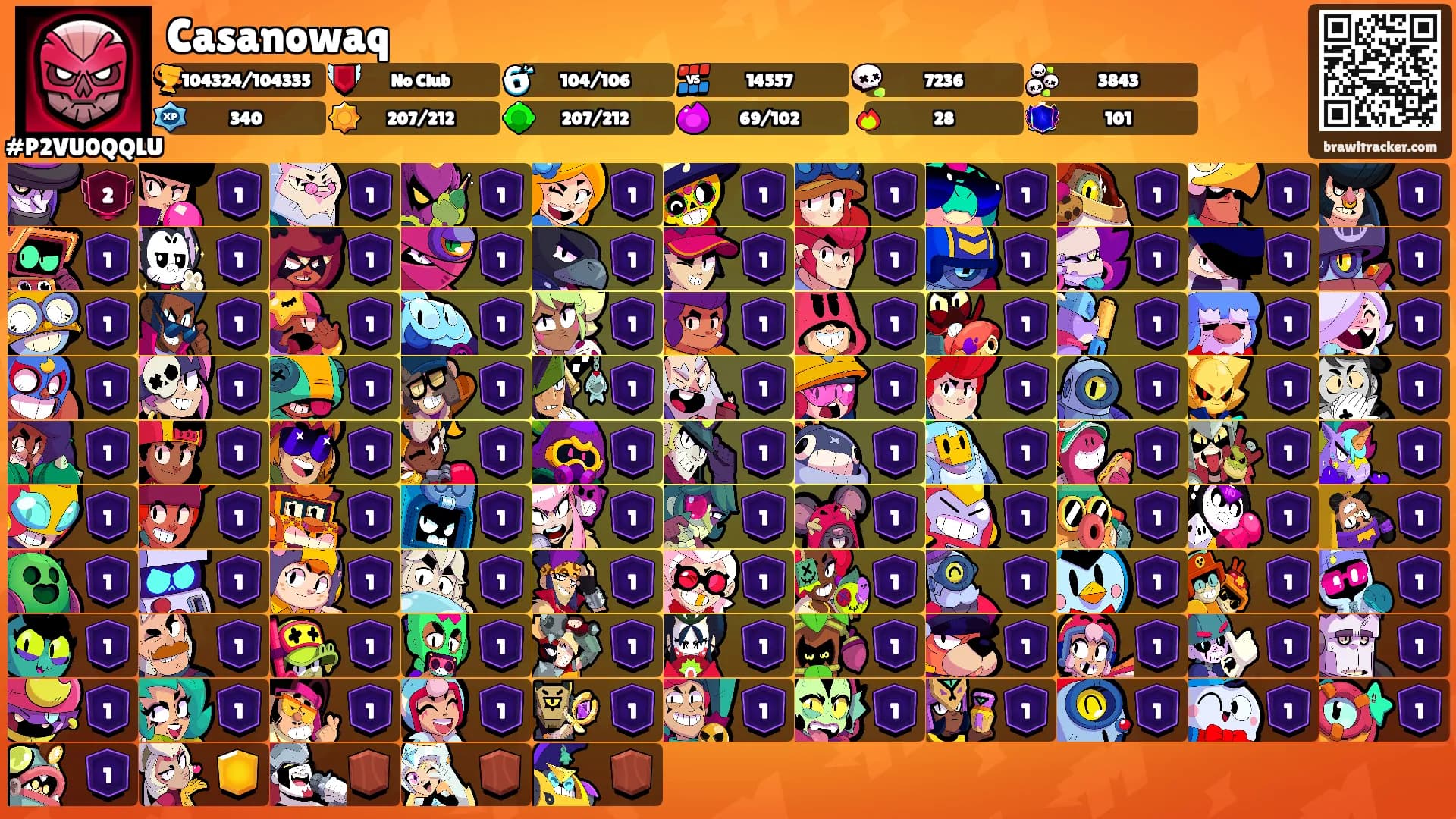 Casanowaq's Ranks
