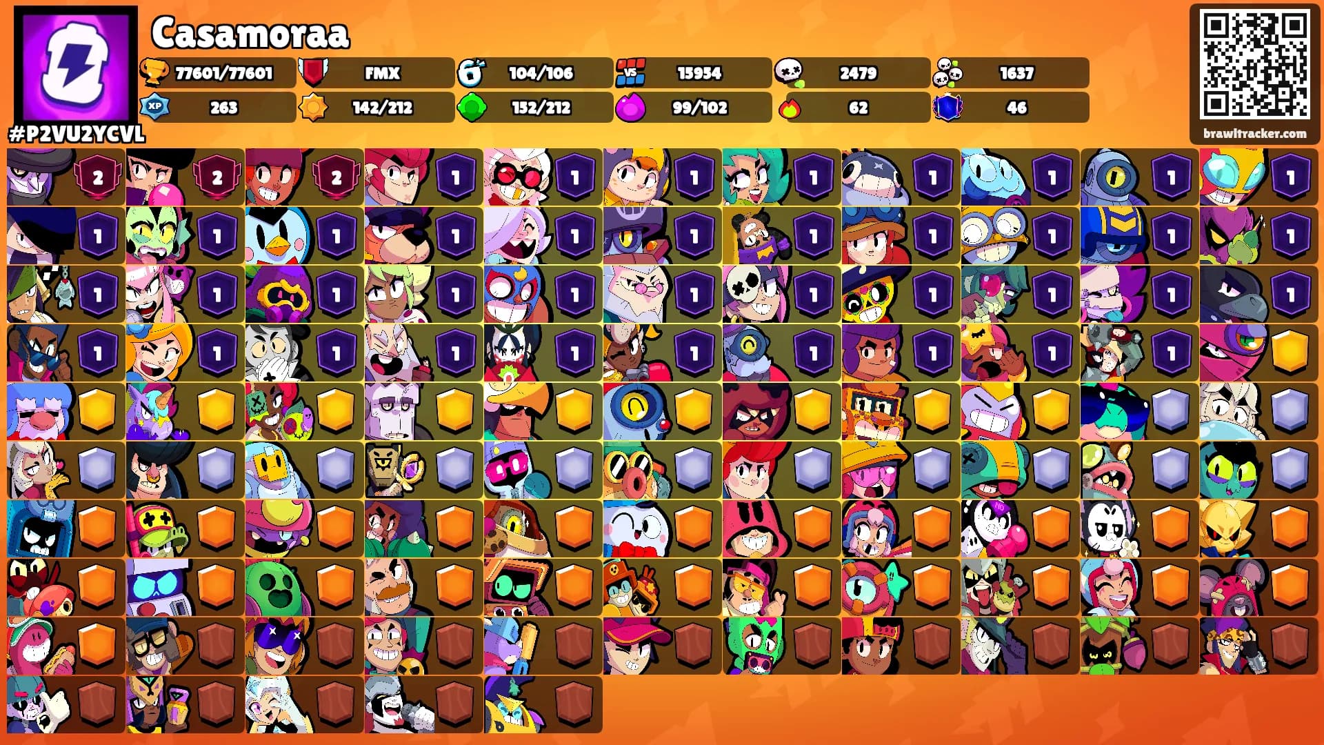 Casamoraa's Ranks